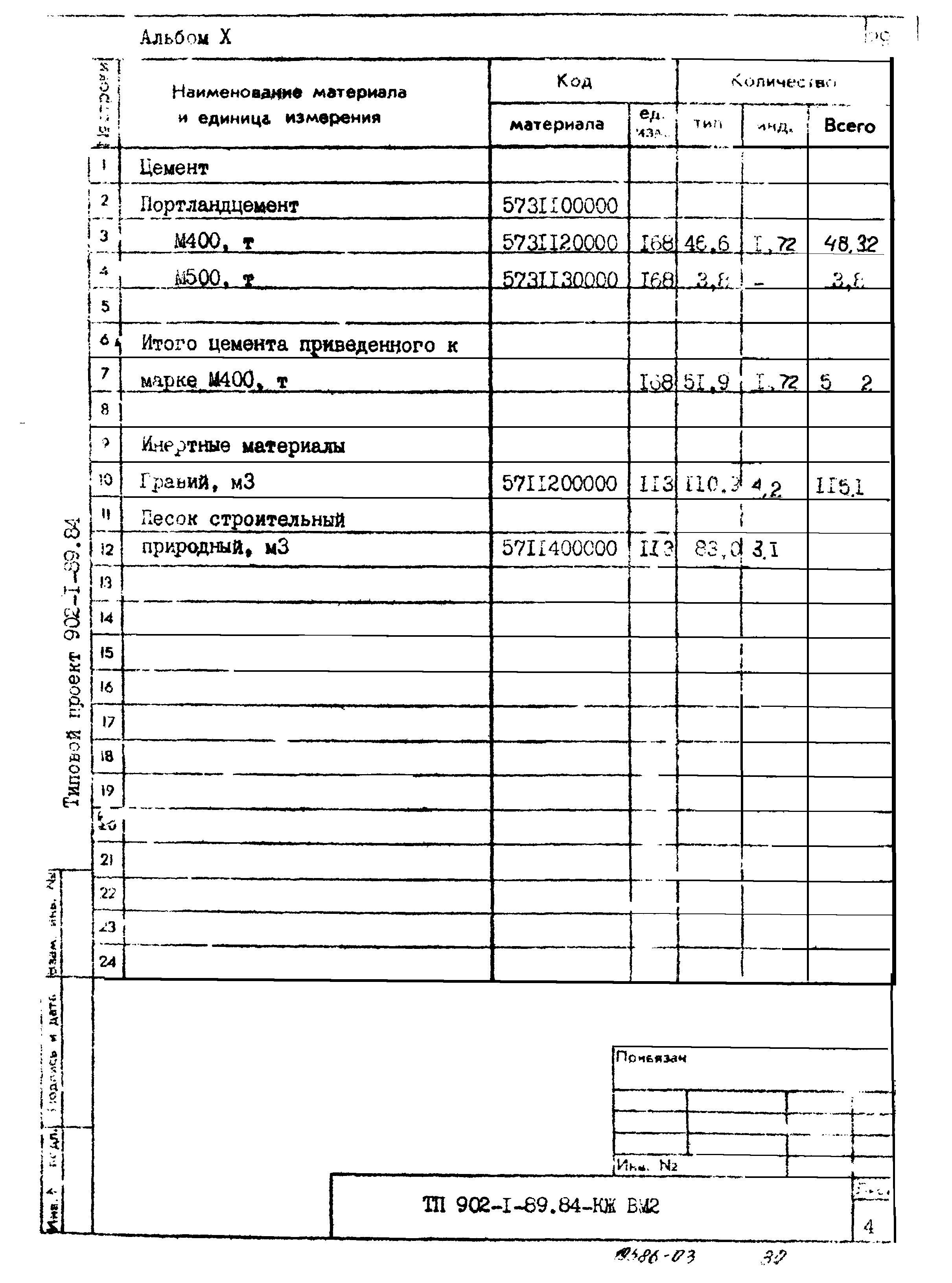 Типовой проект 902-1-91.84