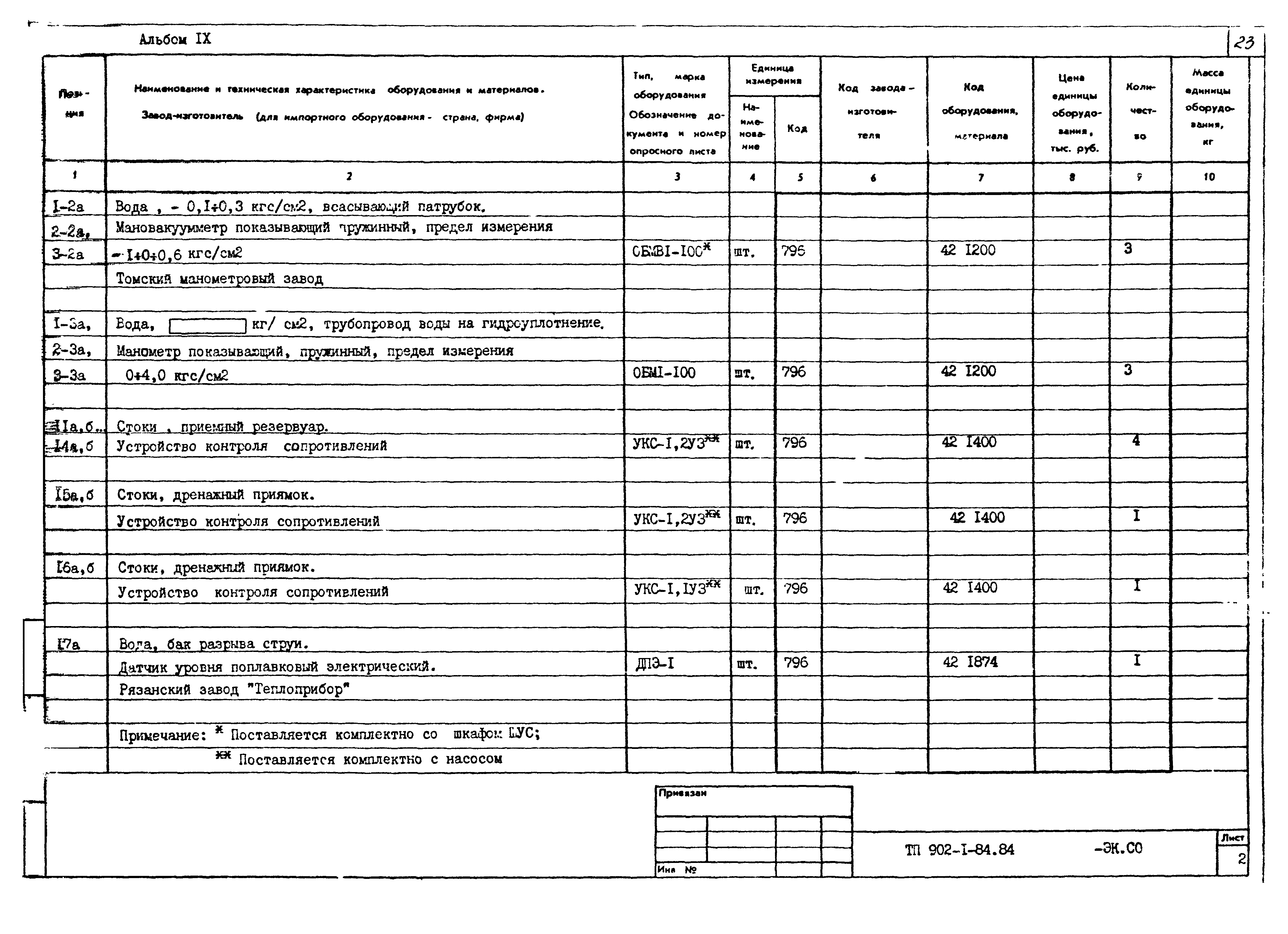 Типовой проект 902-1-91.84