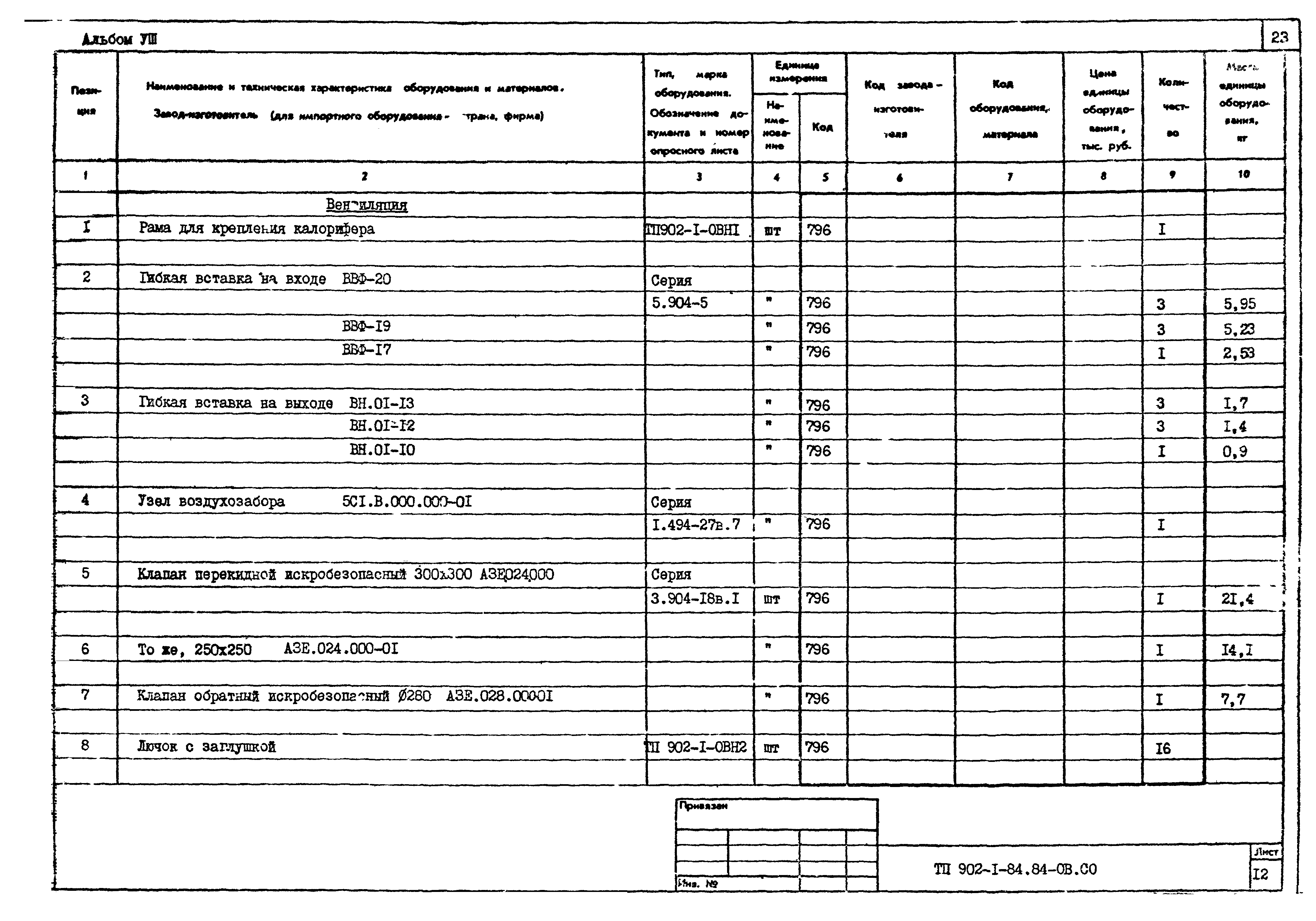 Типовой проект 902-1-91.84