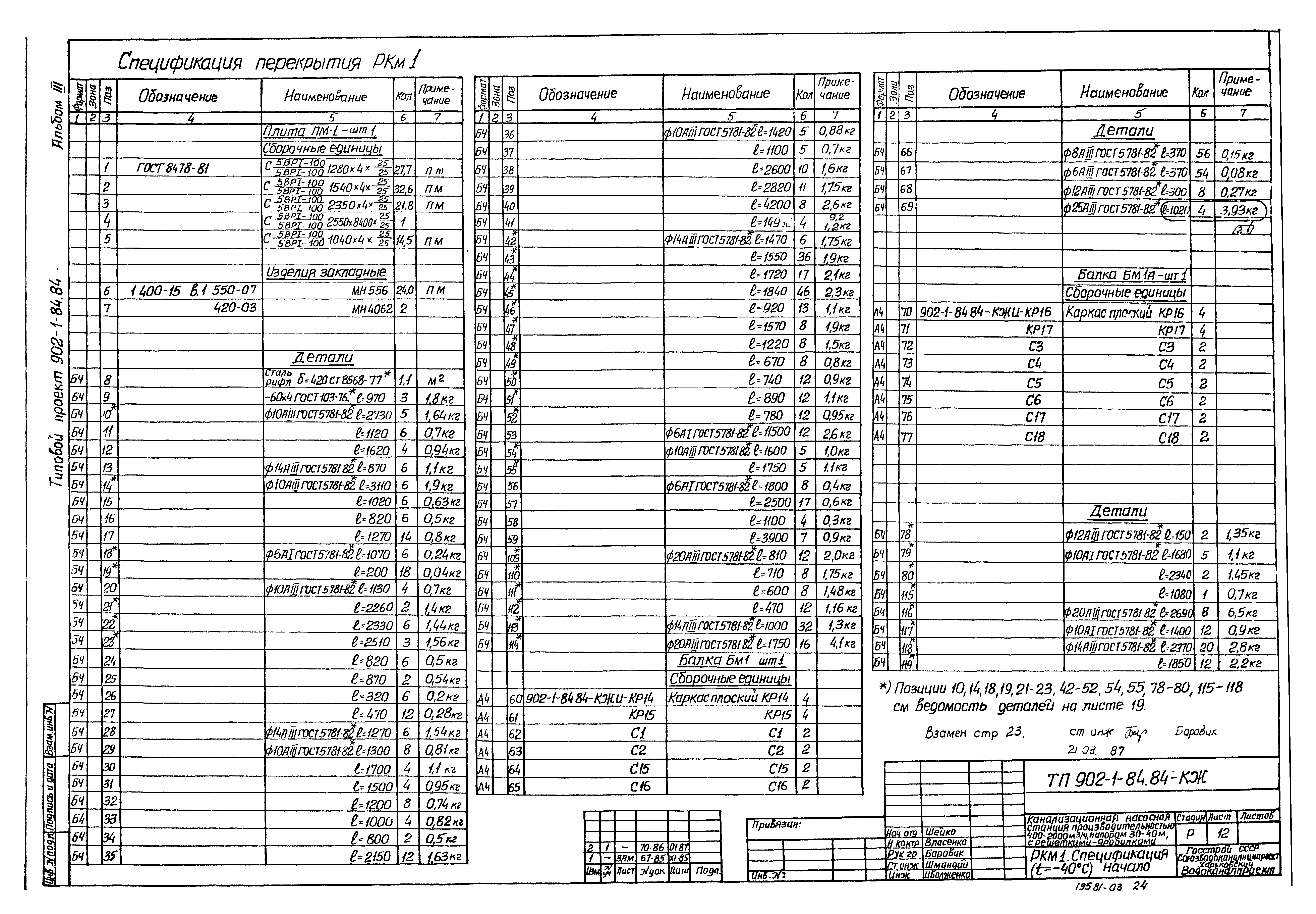 Типовой проект 902-1-91.84