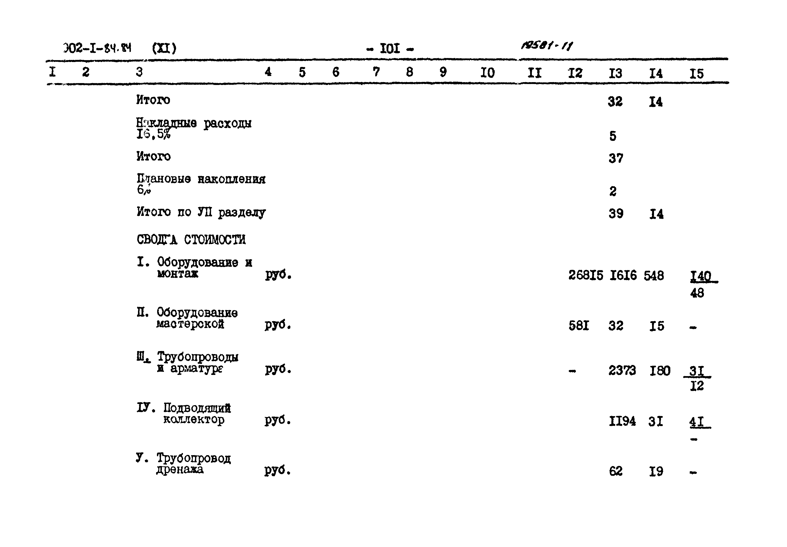 Типовой проект 902-1-89.84