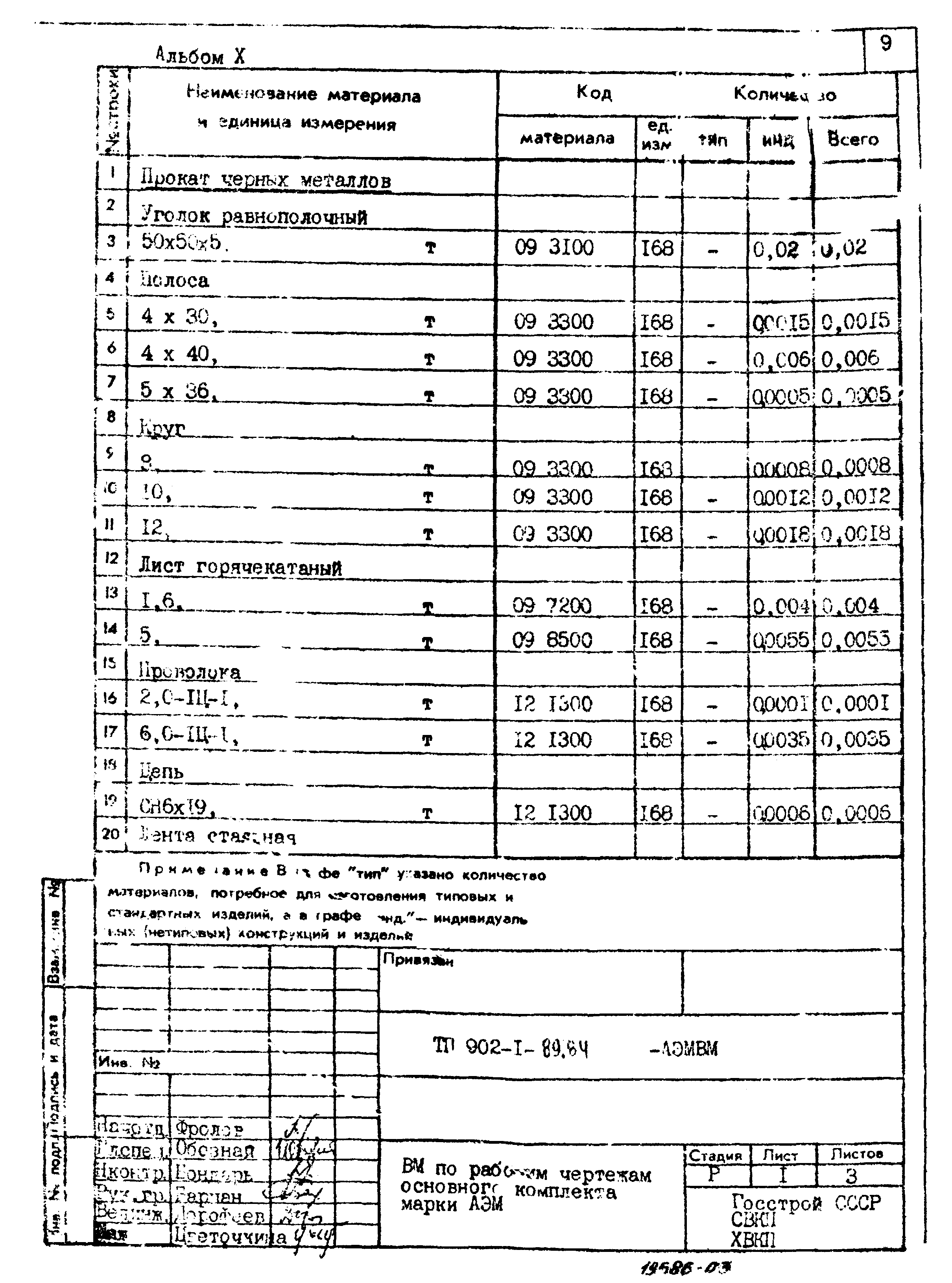 Типовой проект 902-1-89.84