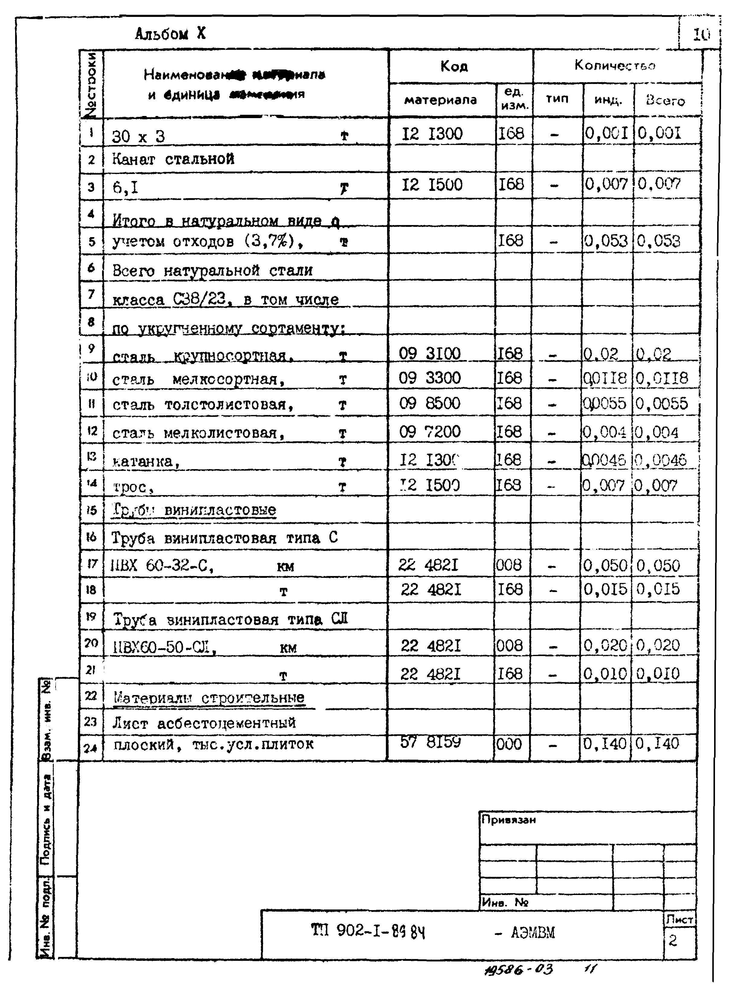 Типовой проект 902-1-89.84