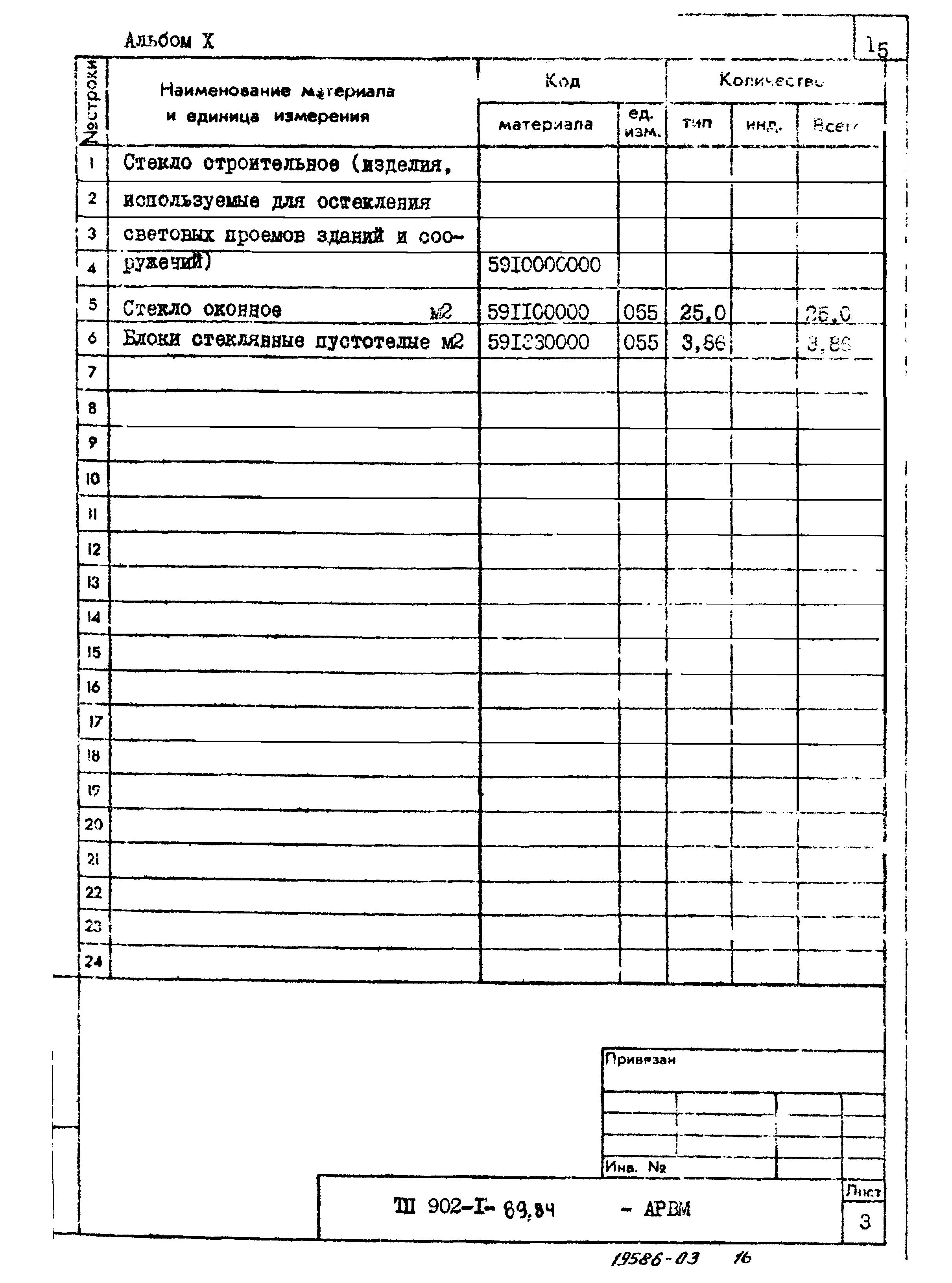 Типовой проект 902-1-89.84