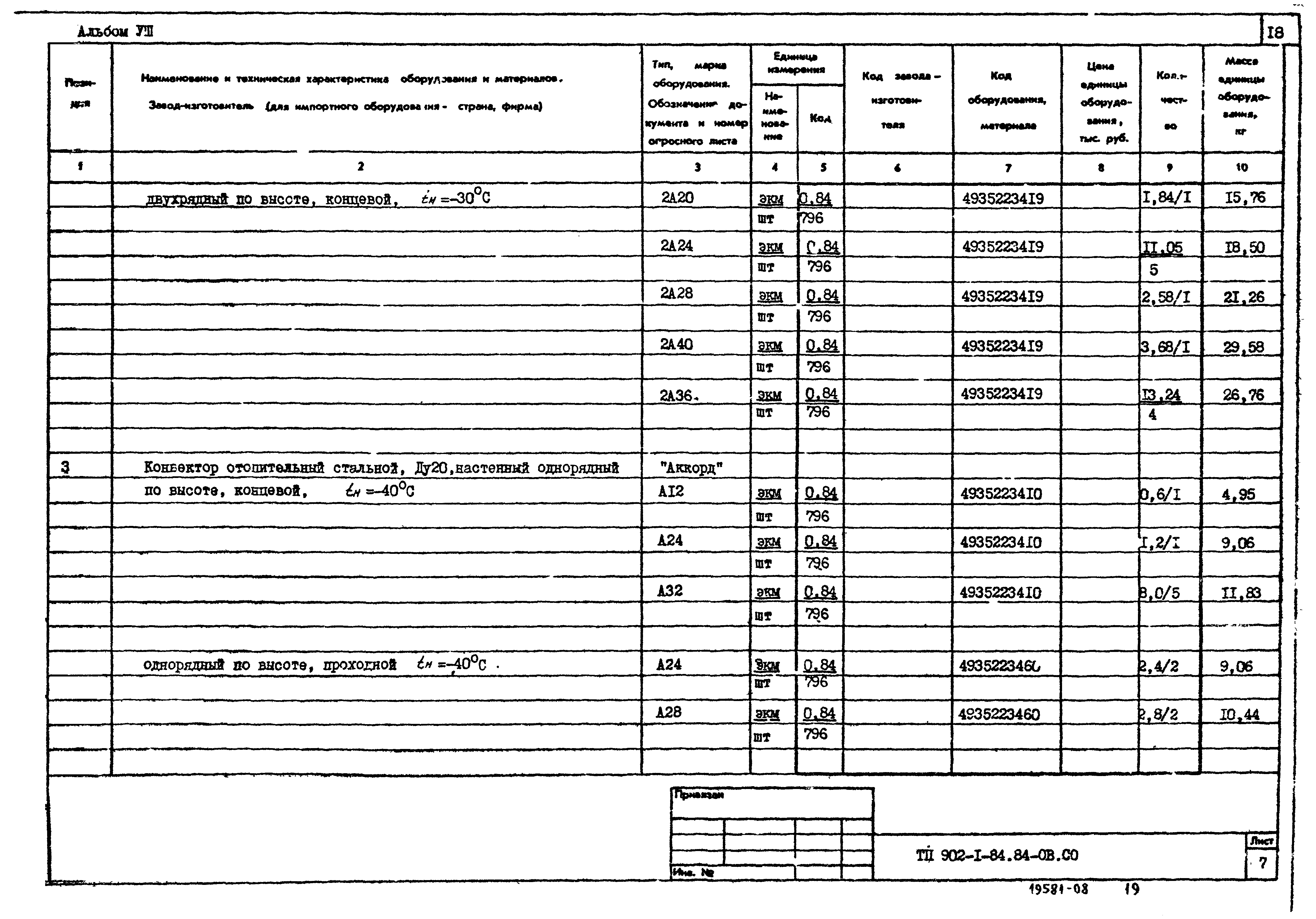 Типовой проект 902-1-89.84