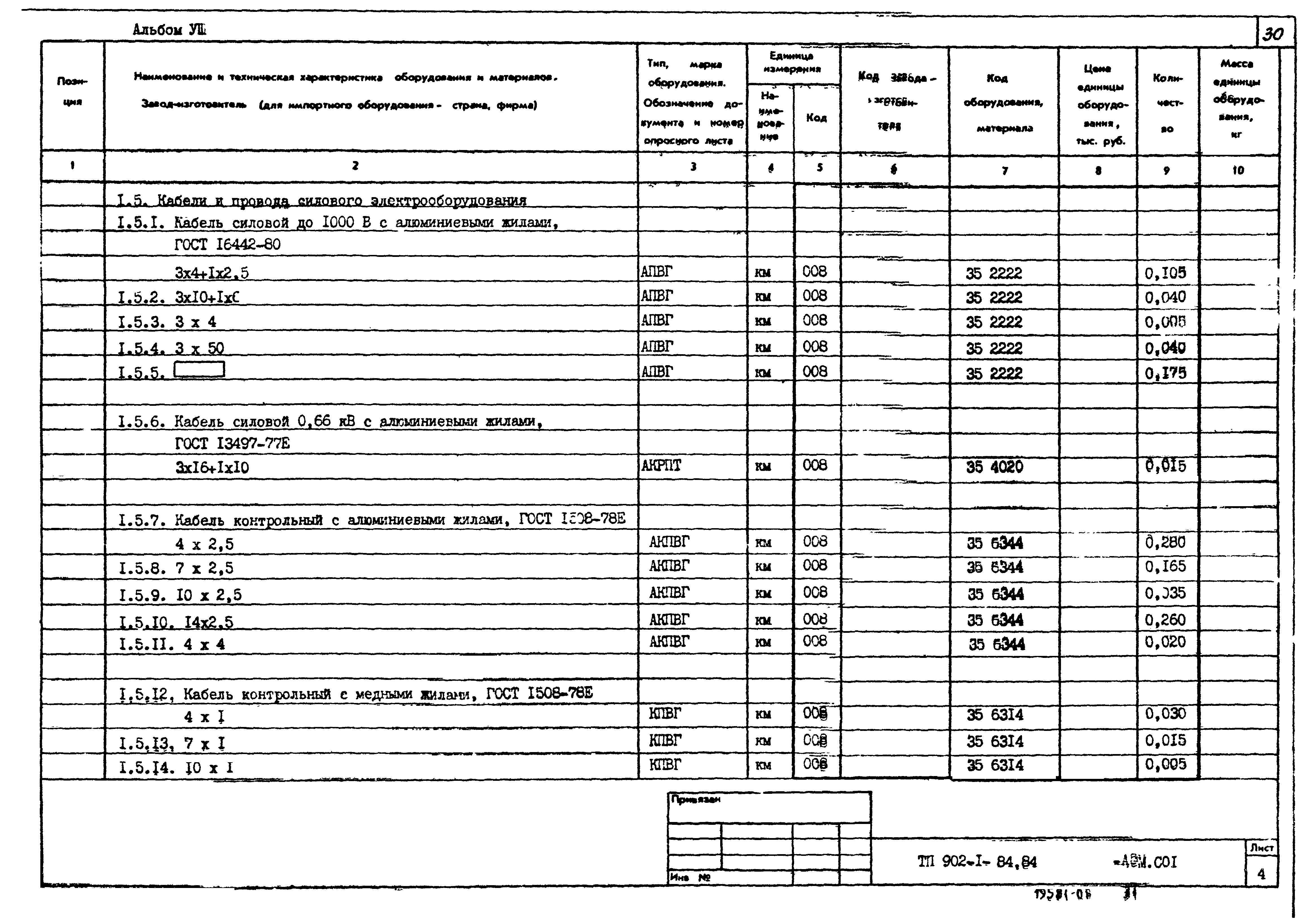 Типовой проект 902-1-89.84