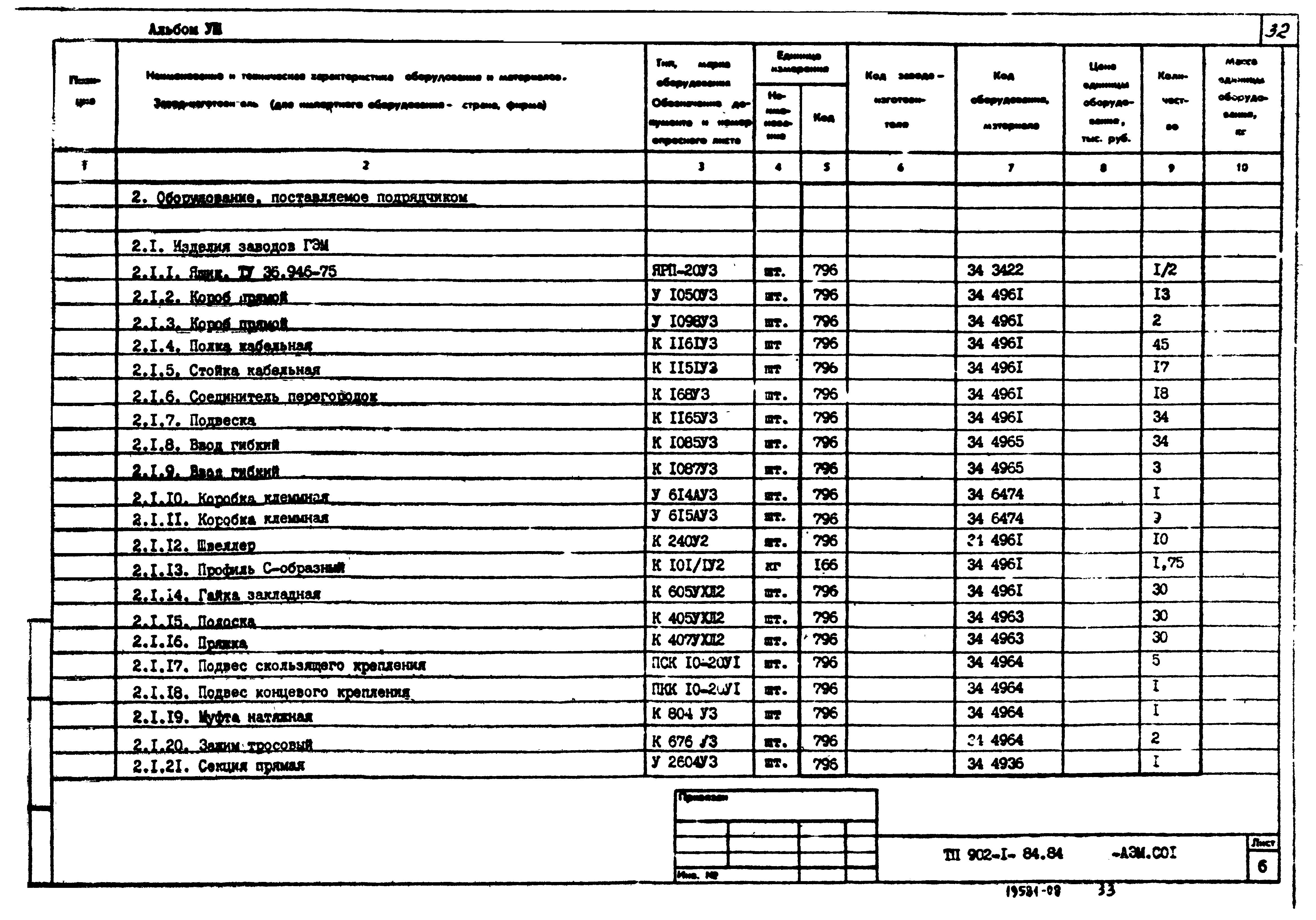 Типовой проект 902-1-89.84