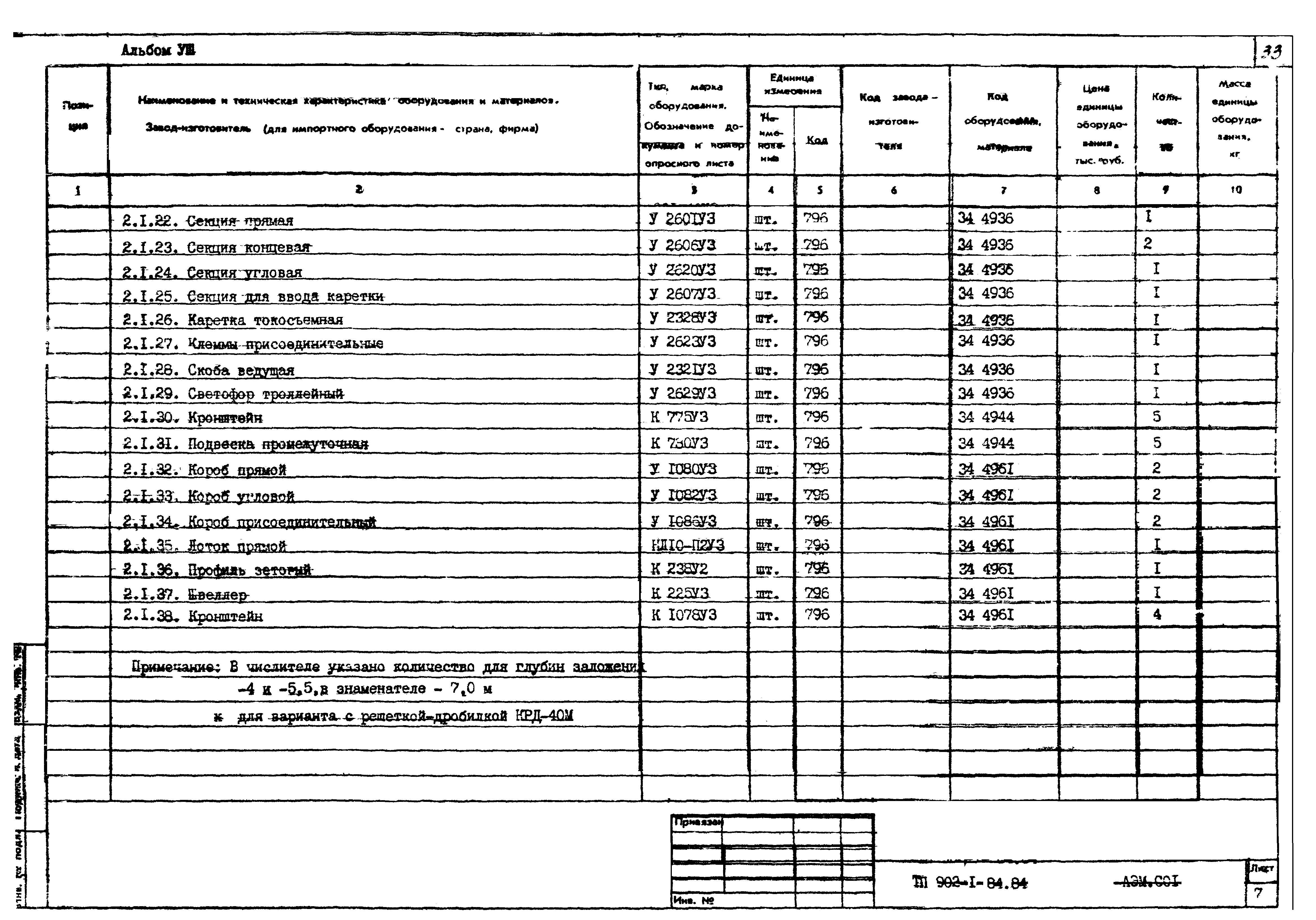 Типовой проект 902-1-89.84