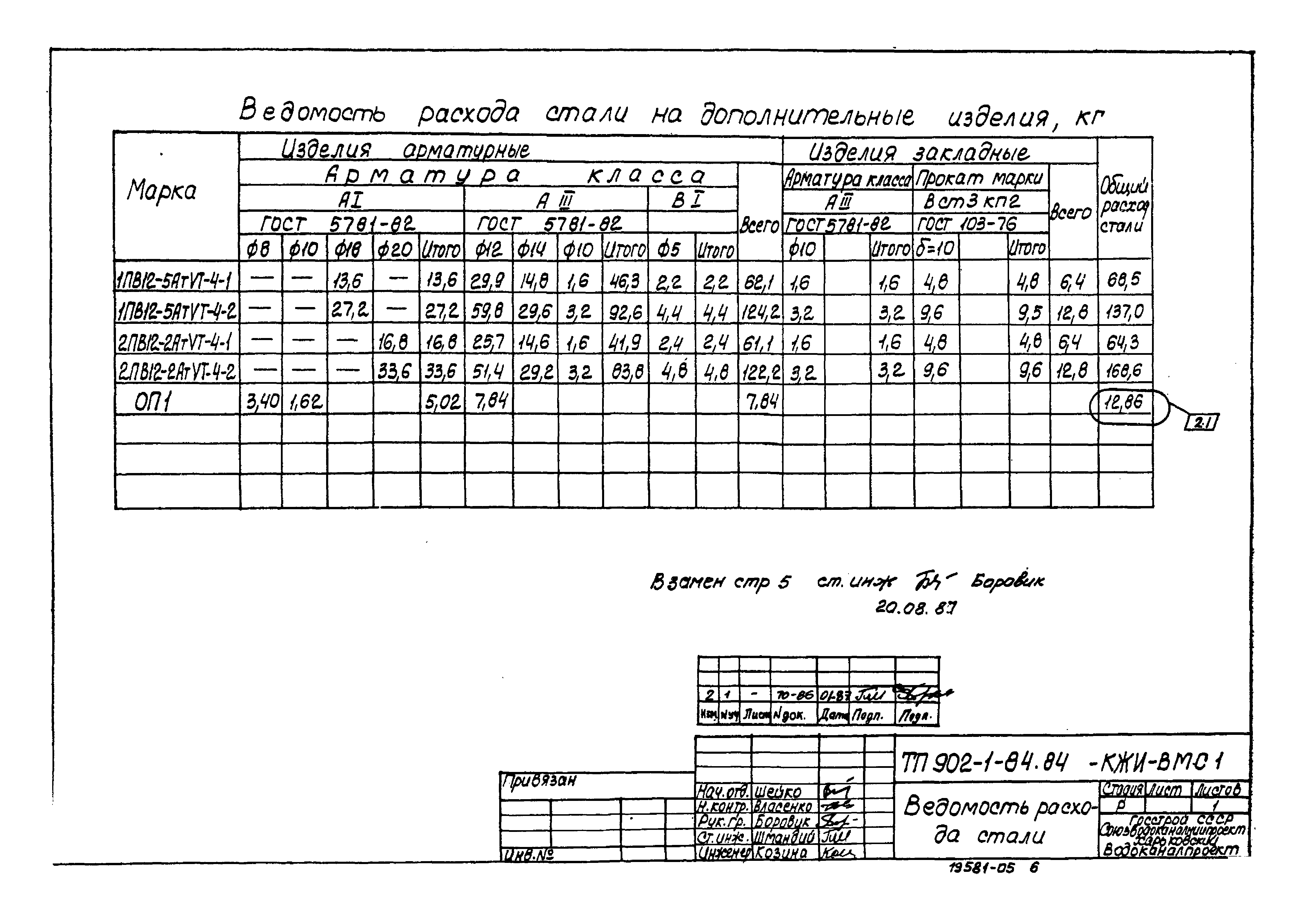 Типовой проект 902-1-89.84