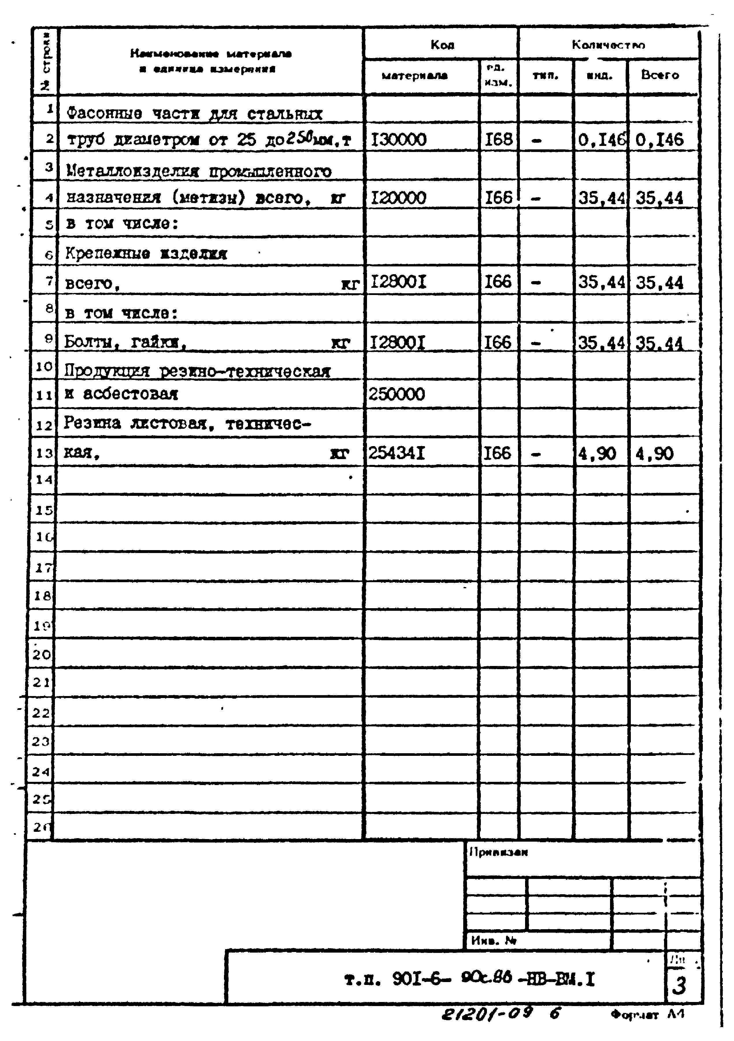 Типовой проект 901-6-90с.86