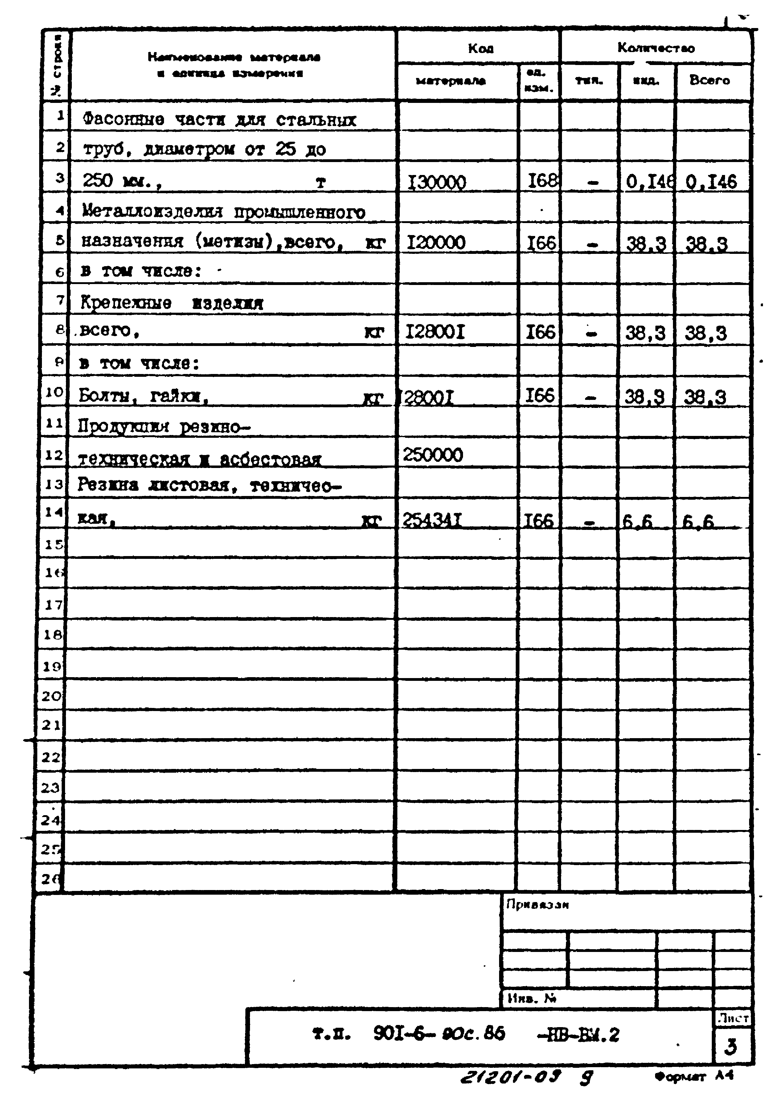 Типовой проект 901-6-90с.86