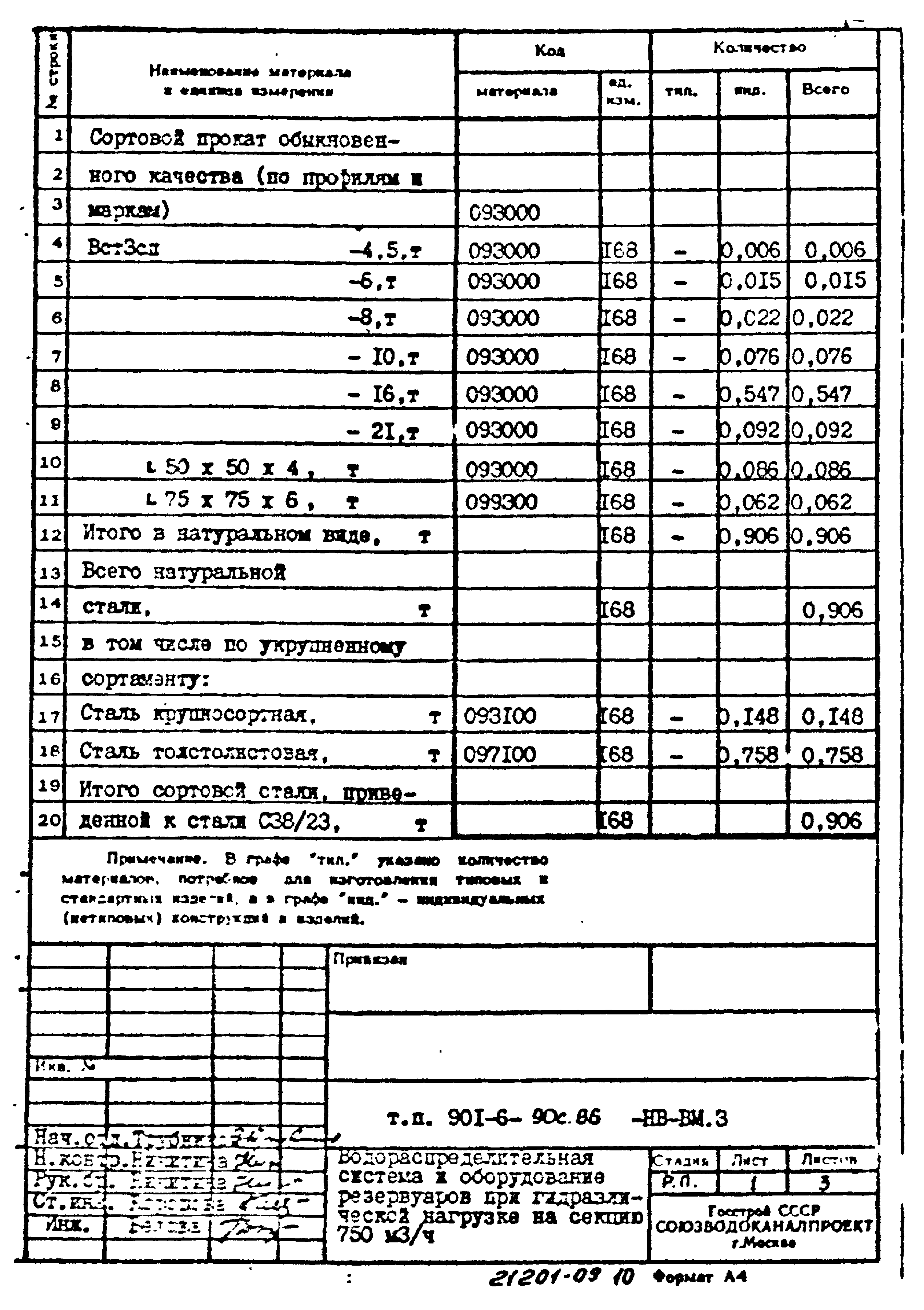 Типовой проект 901-6-90с.86