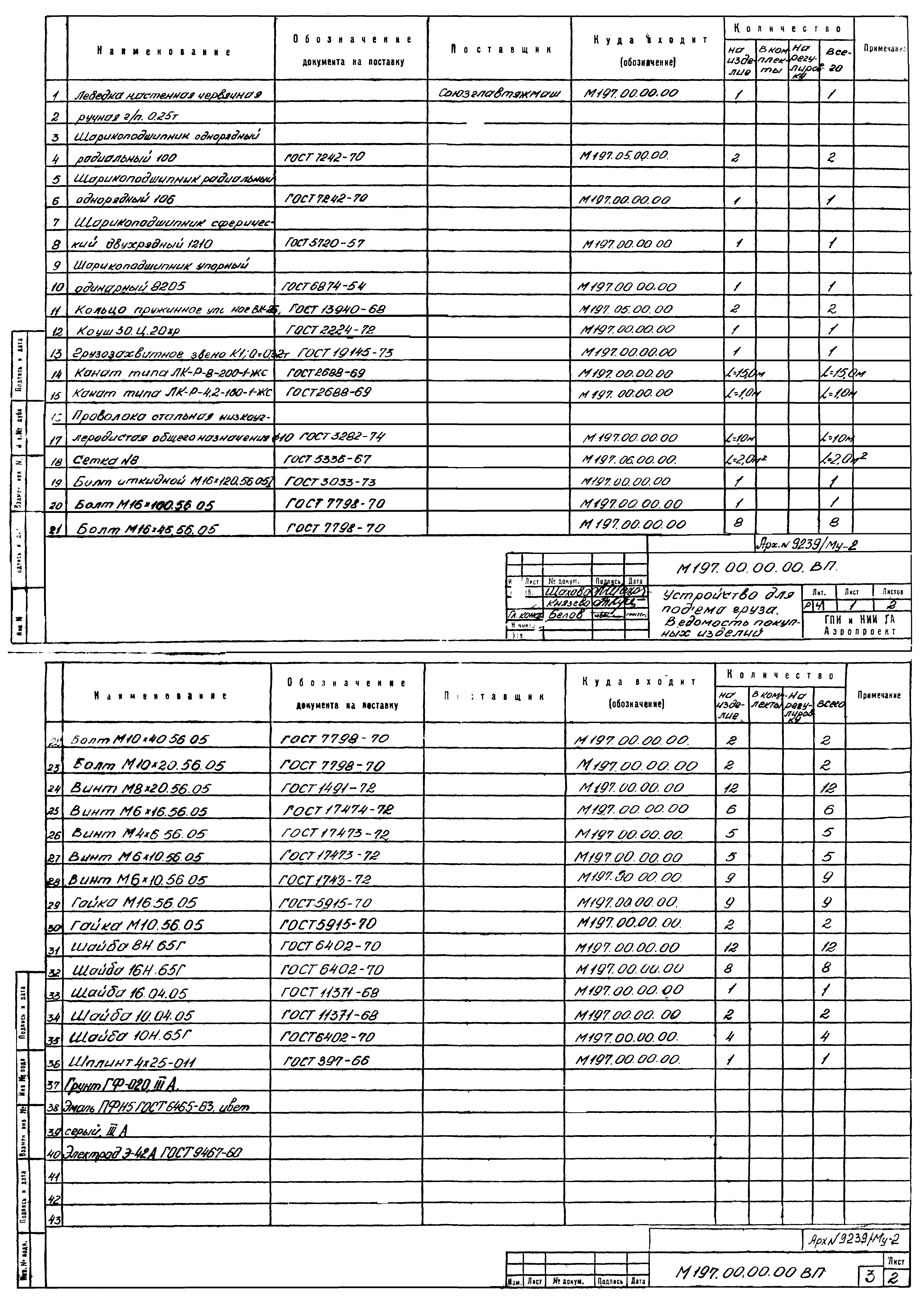 Типовой проект 506-41/94