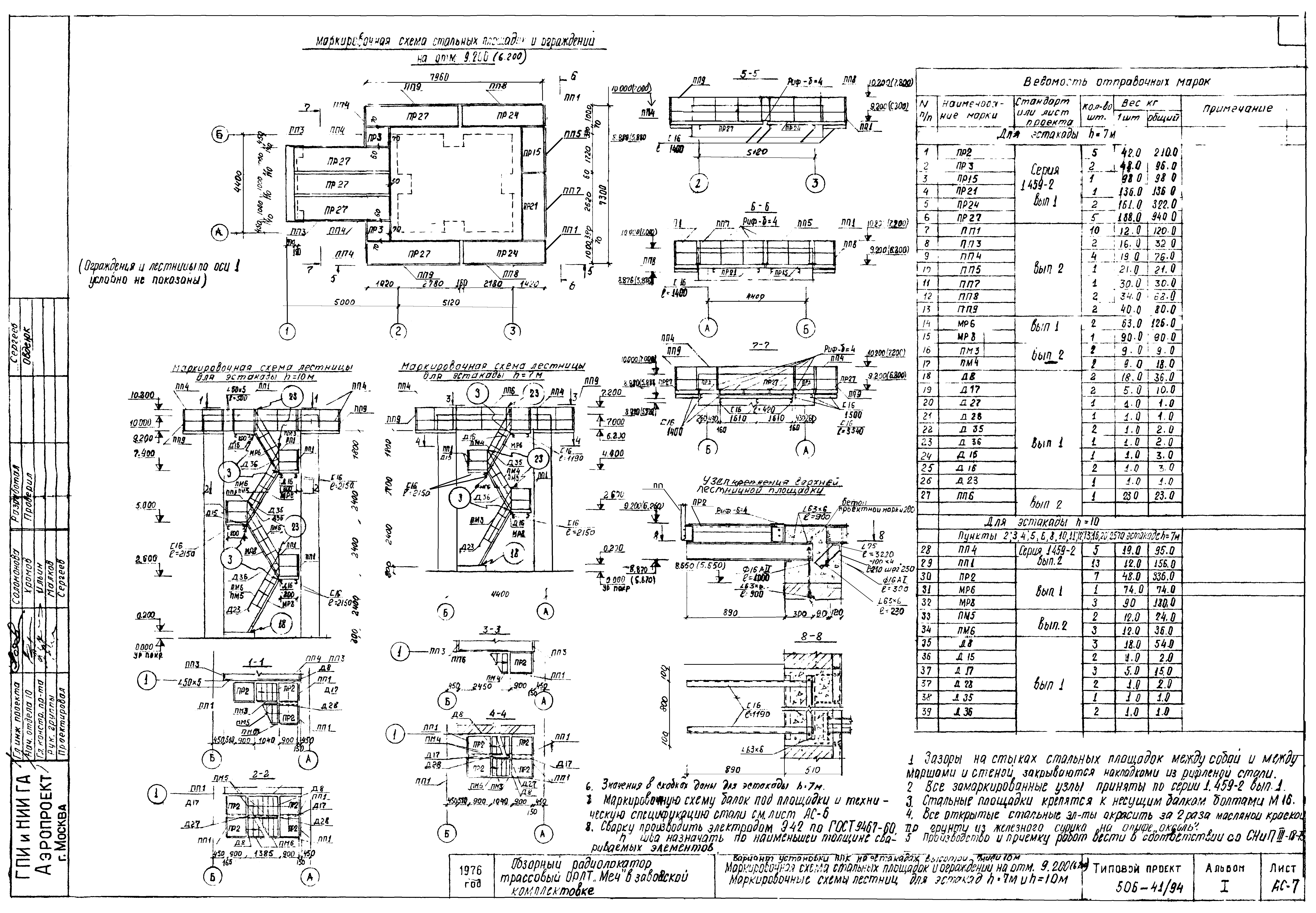 Типовой проект 506-41/94