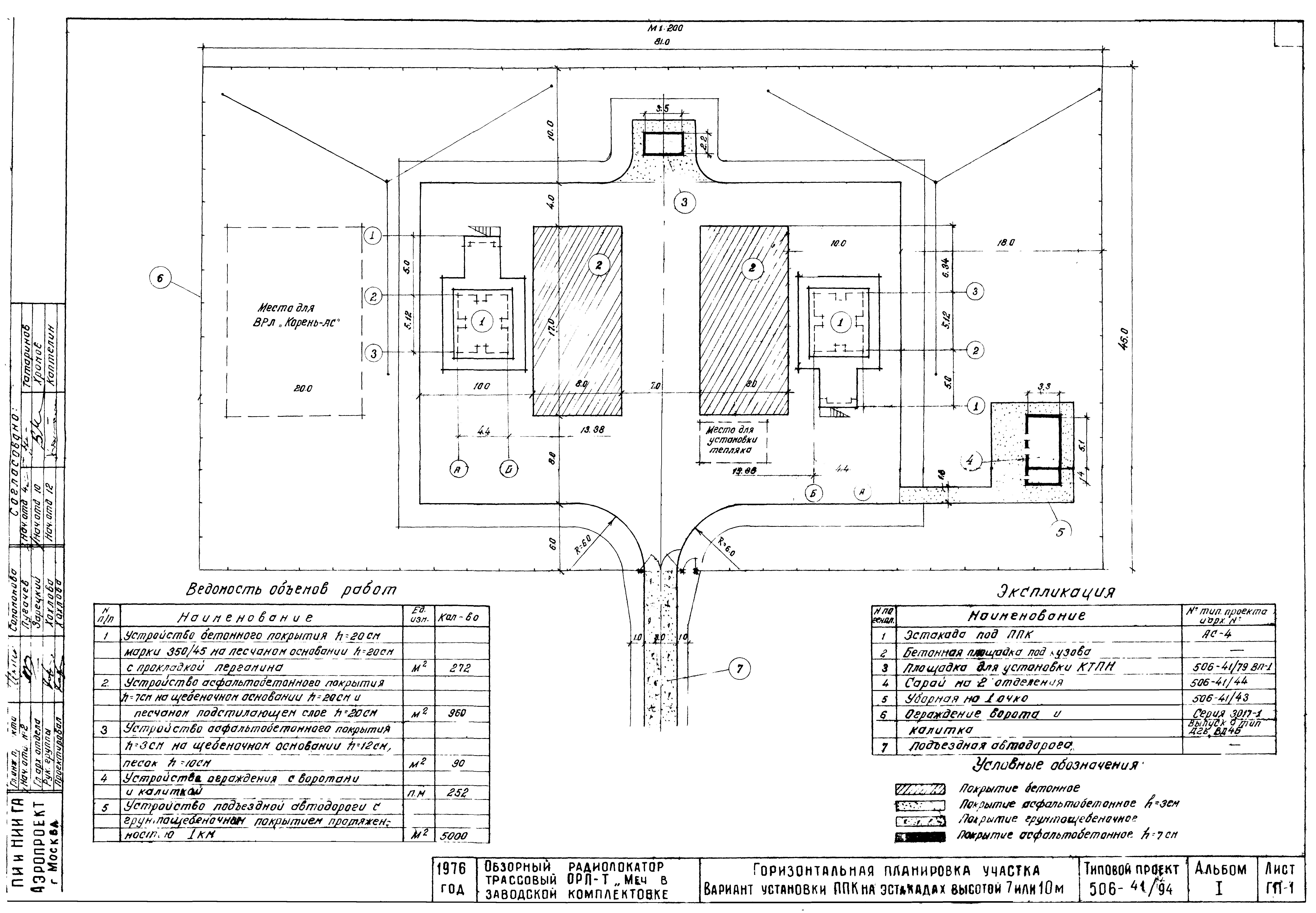 Типовой проект 506-41/94