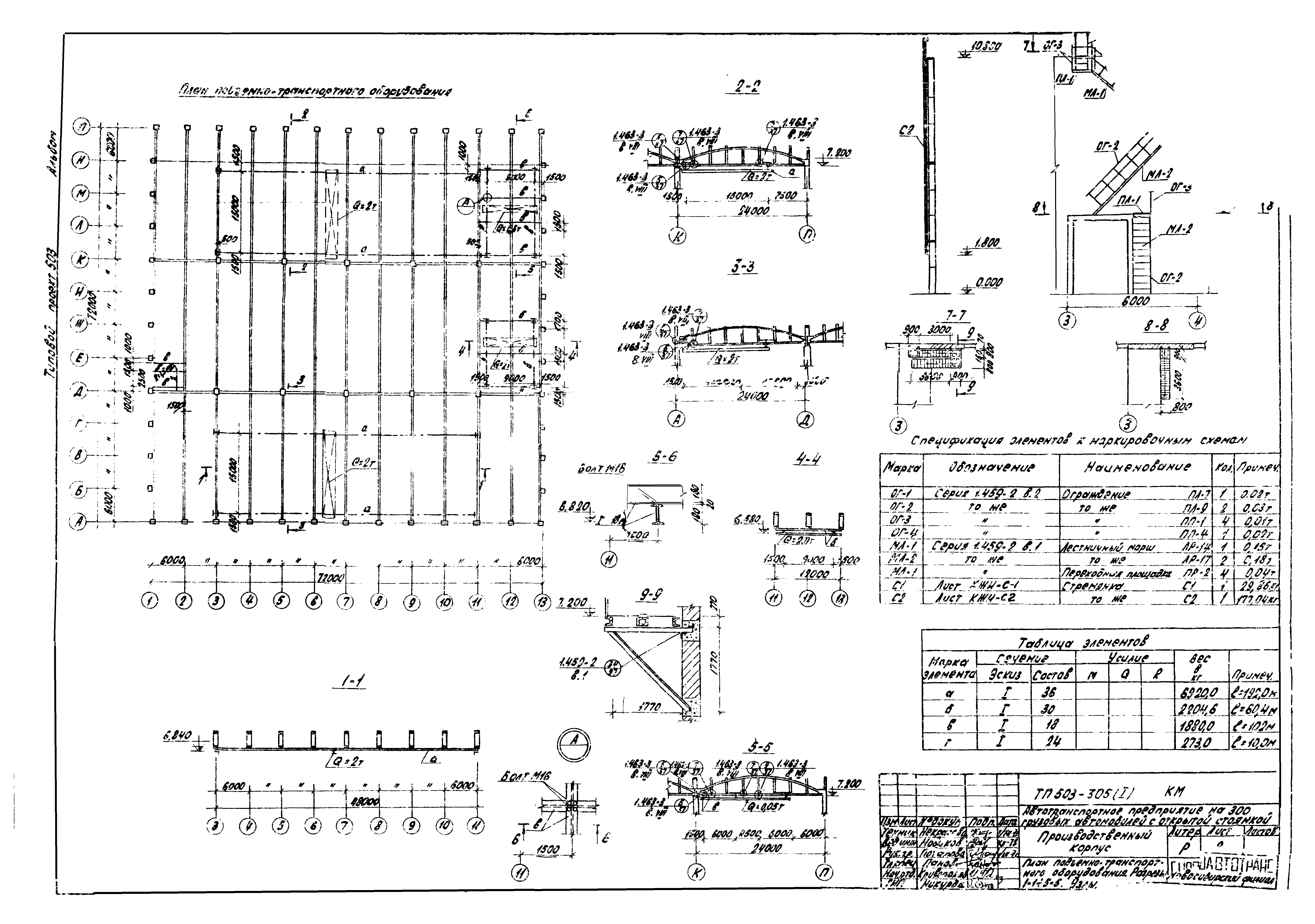 Типовой проект 503-305