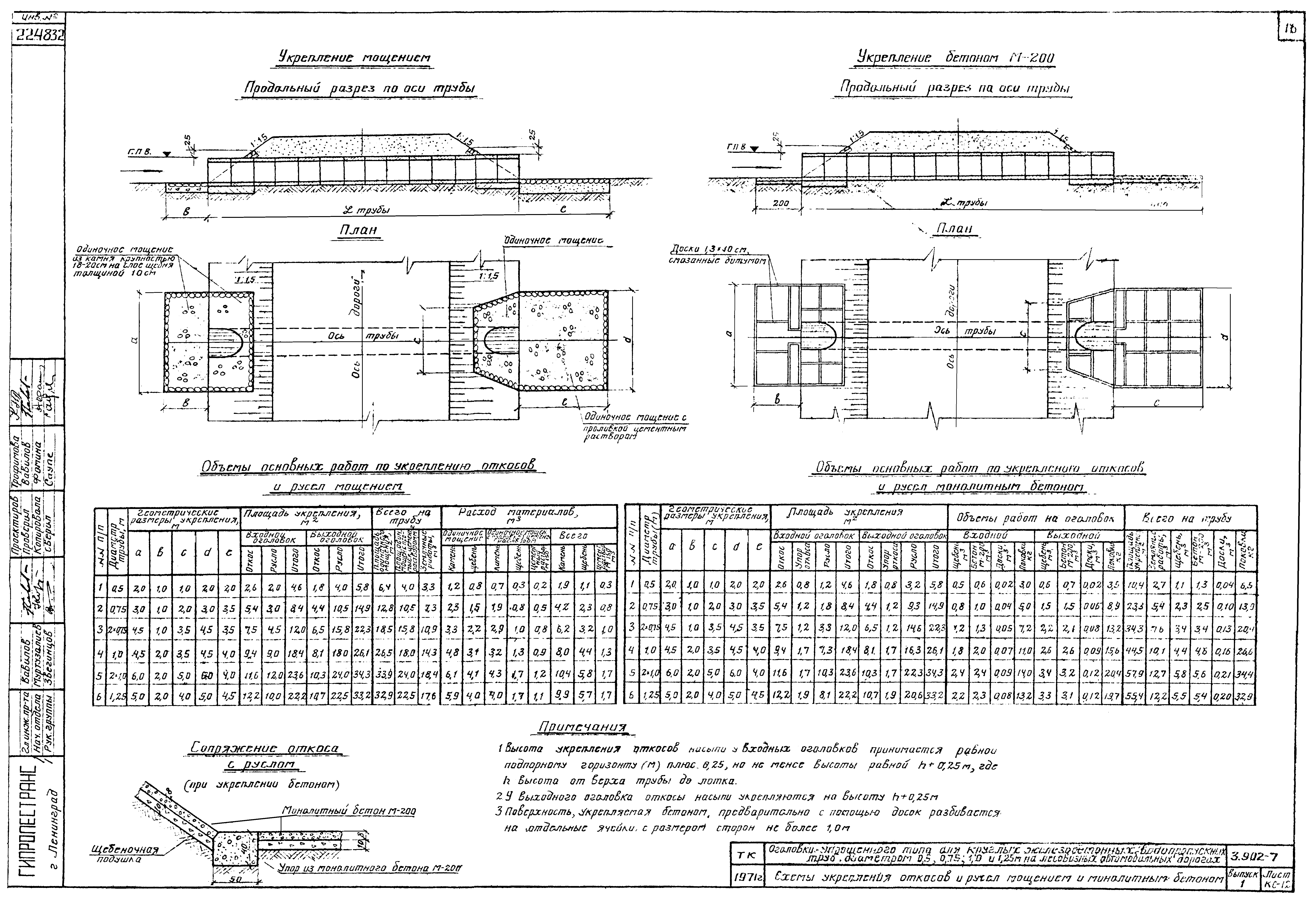 Серия 3.902-7