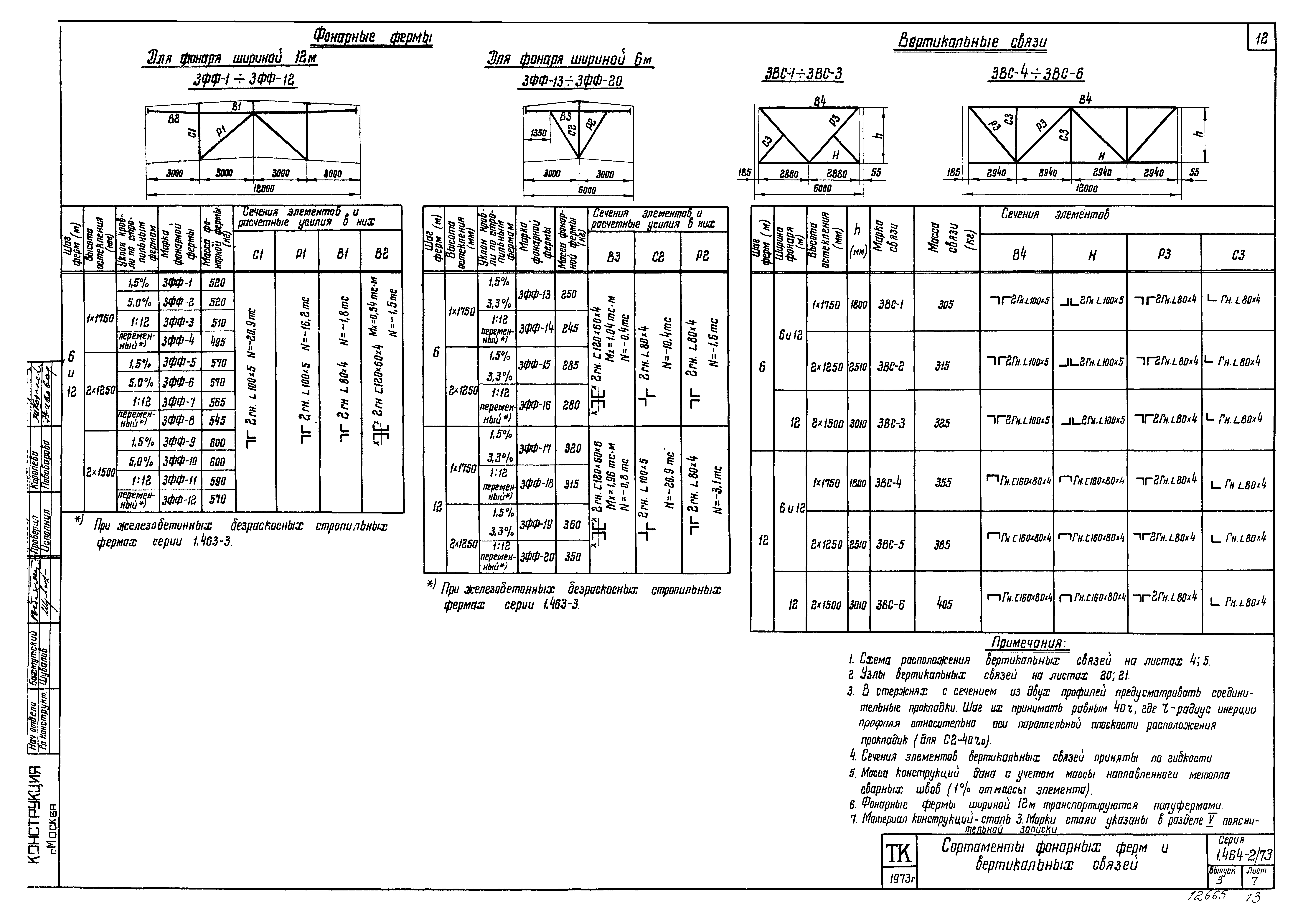 Серия 1.464-2/73