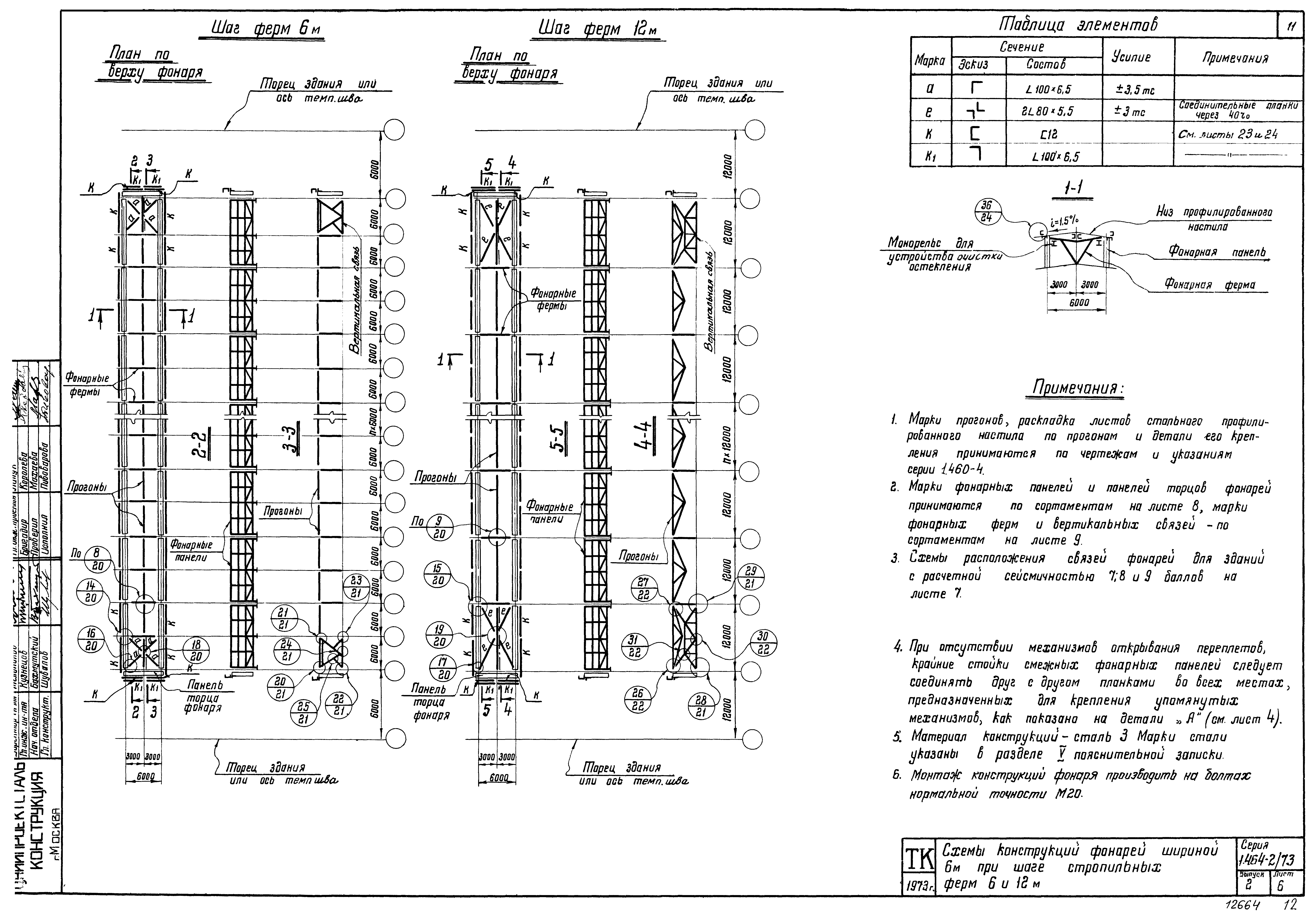 Серия 1.464-2/73