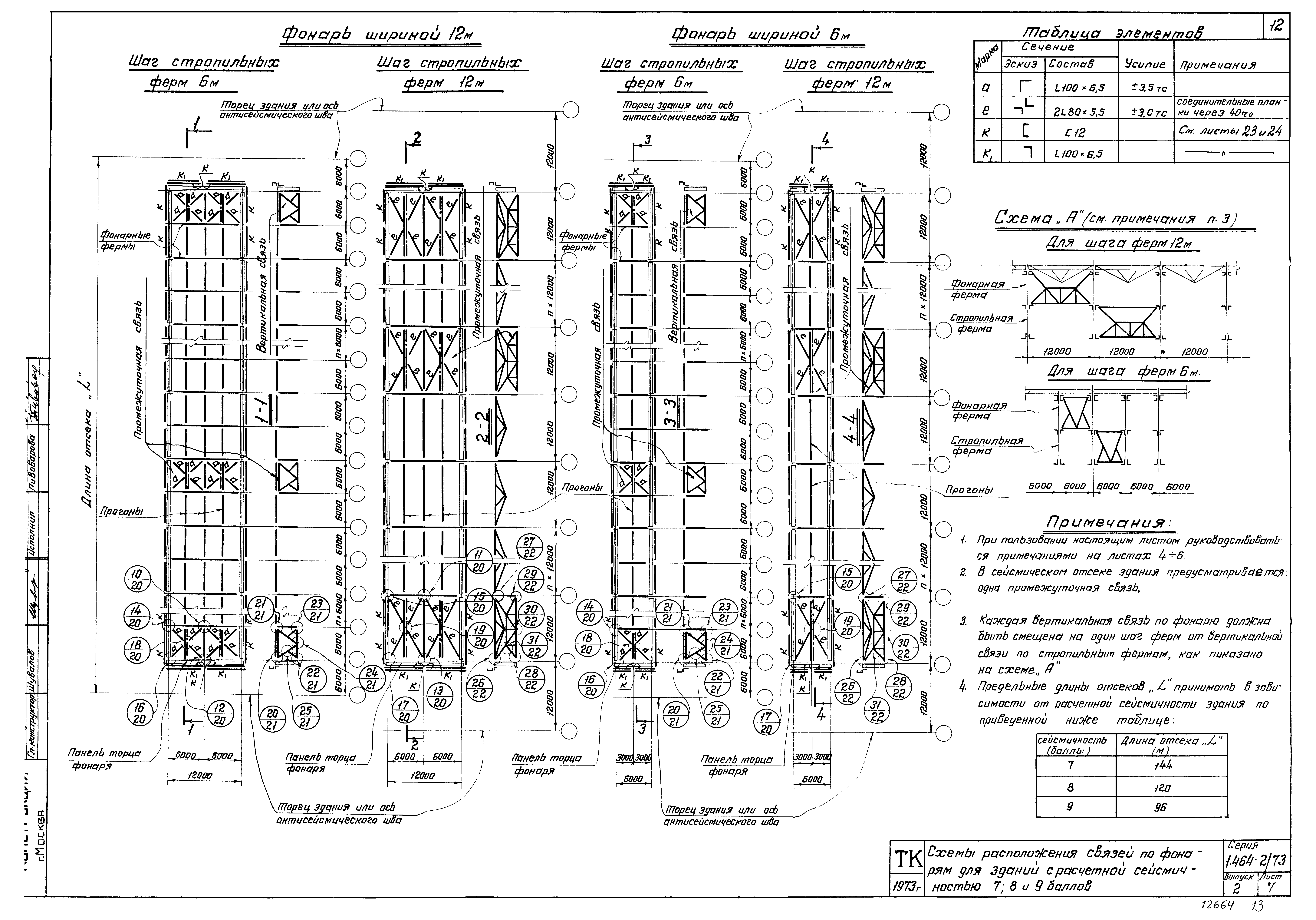 Серия 1.464-2/73