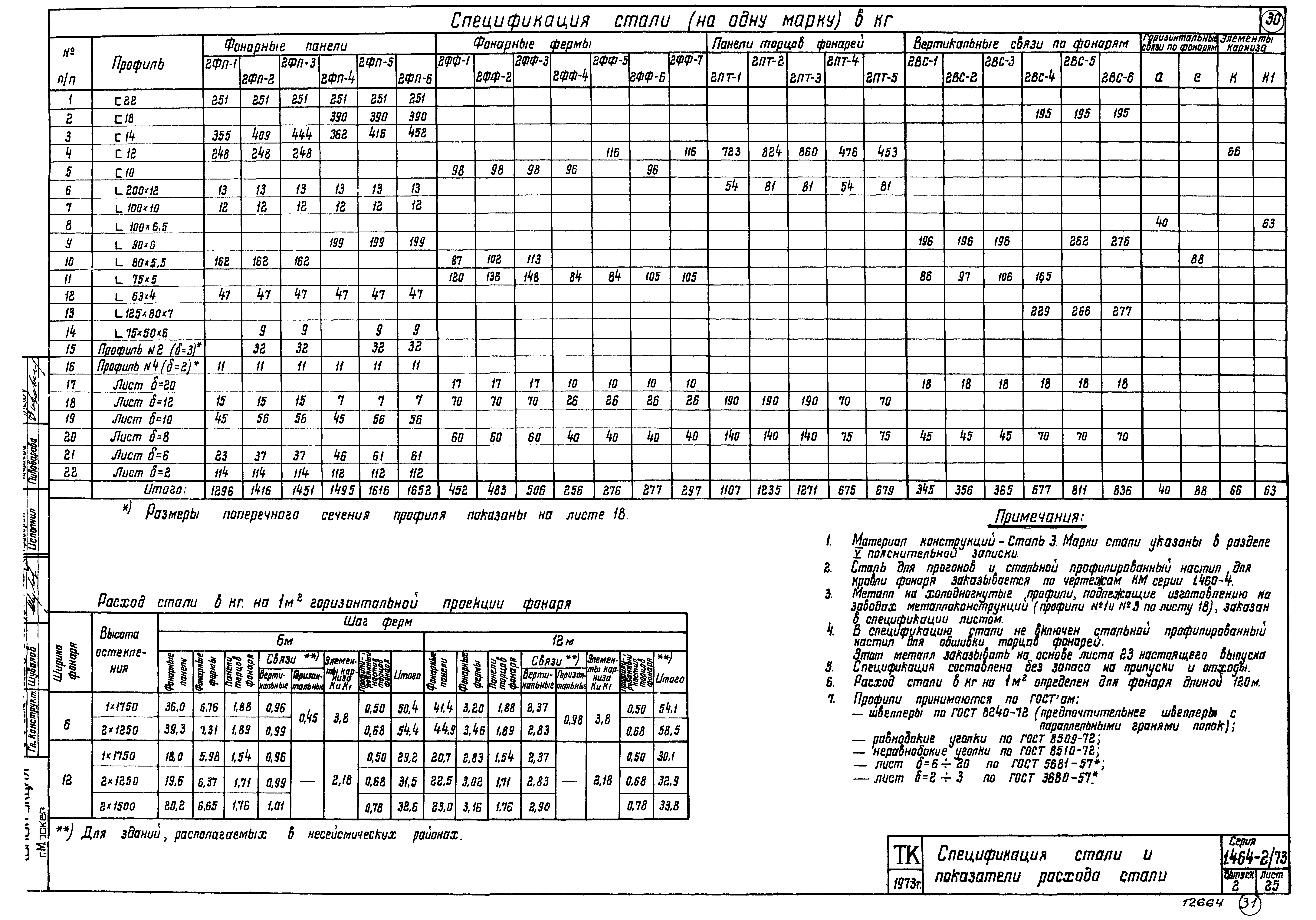 Серия 1.464-2/73