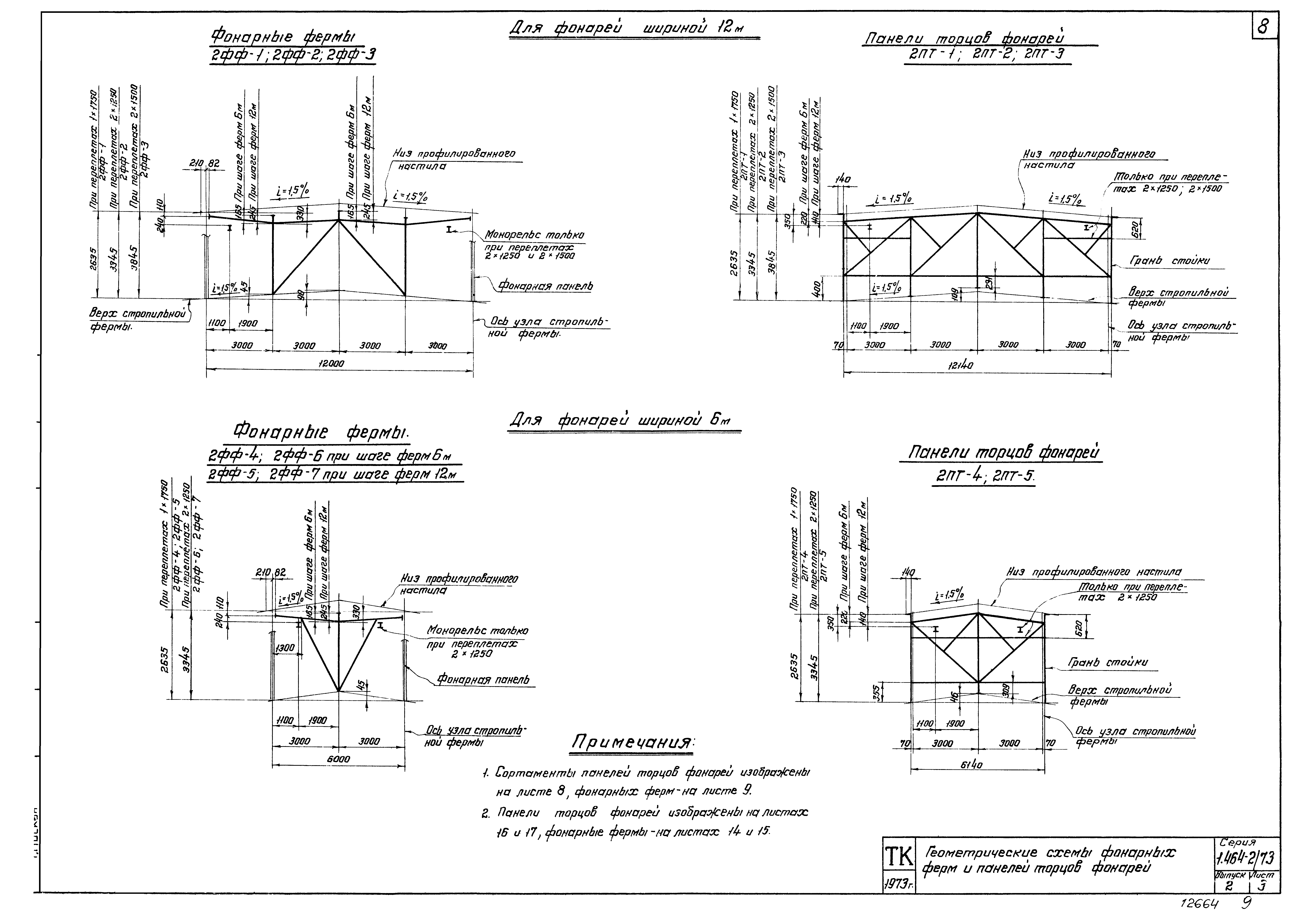 Серия 1.464-2/73