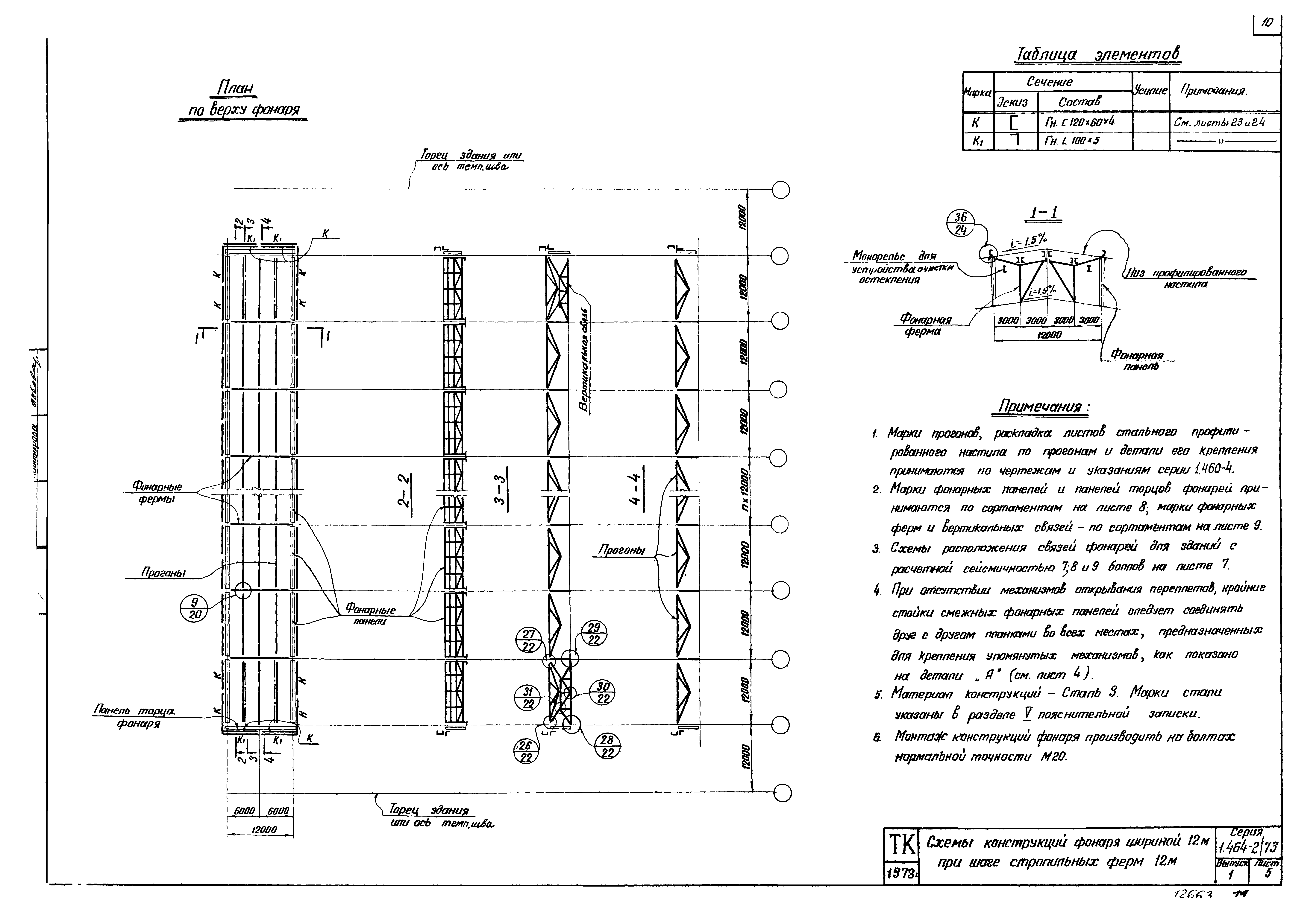 Серия 1.464-2/73