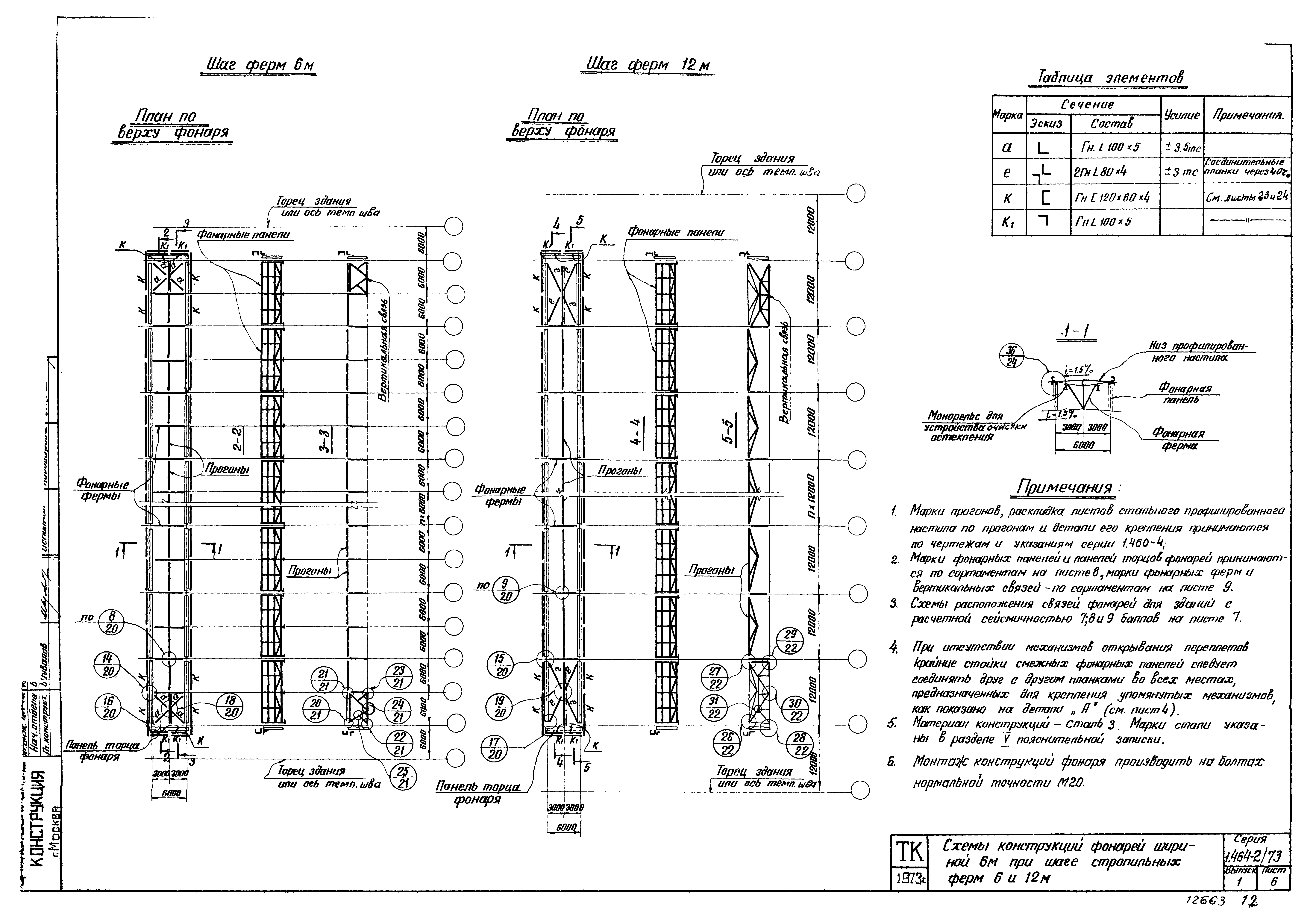 Серия 1.464-2/73