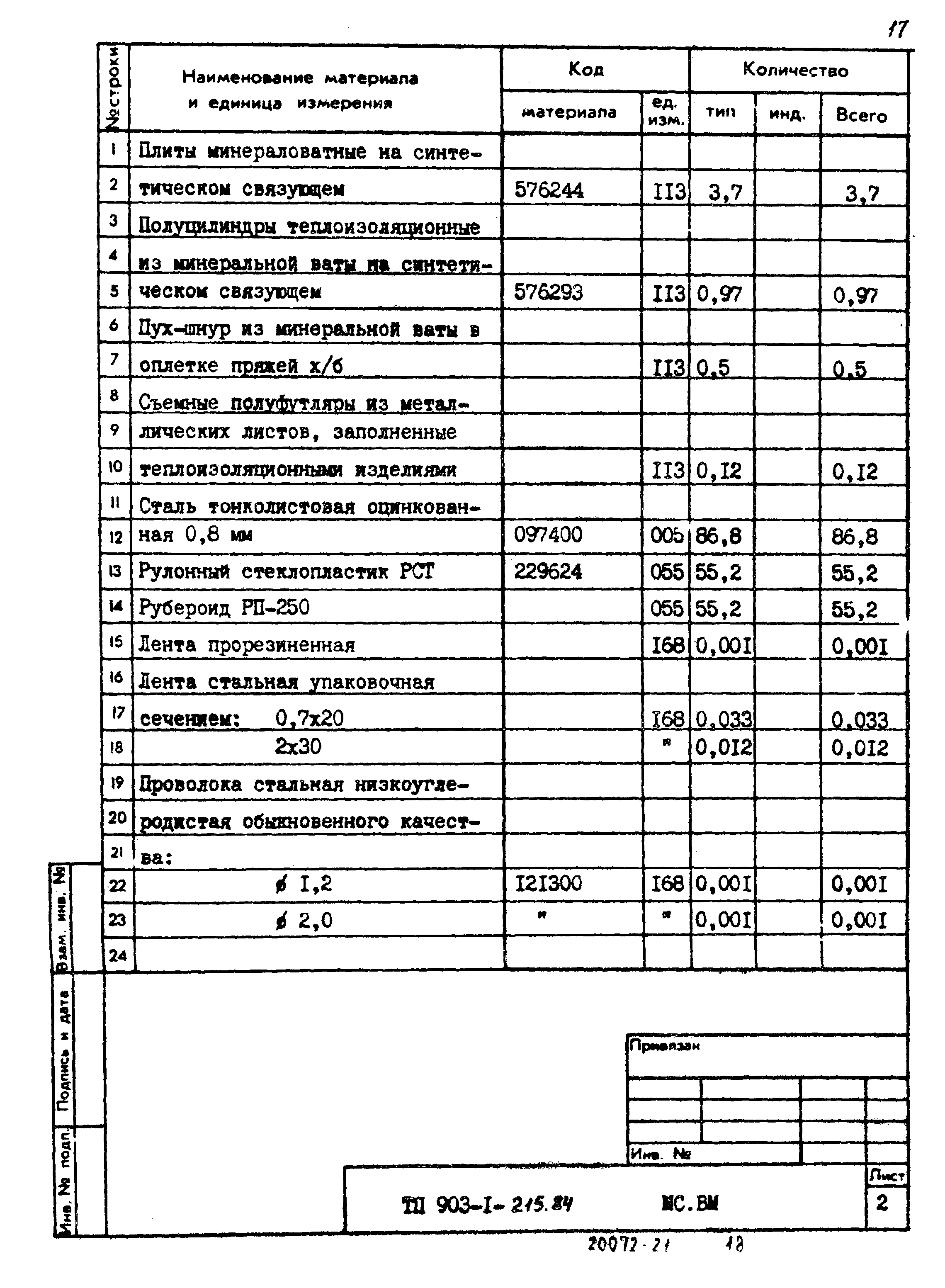 Типовой проект 903-1-215.84