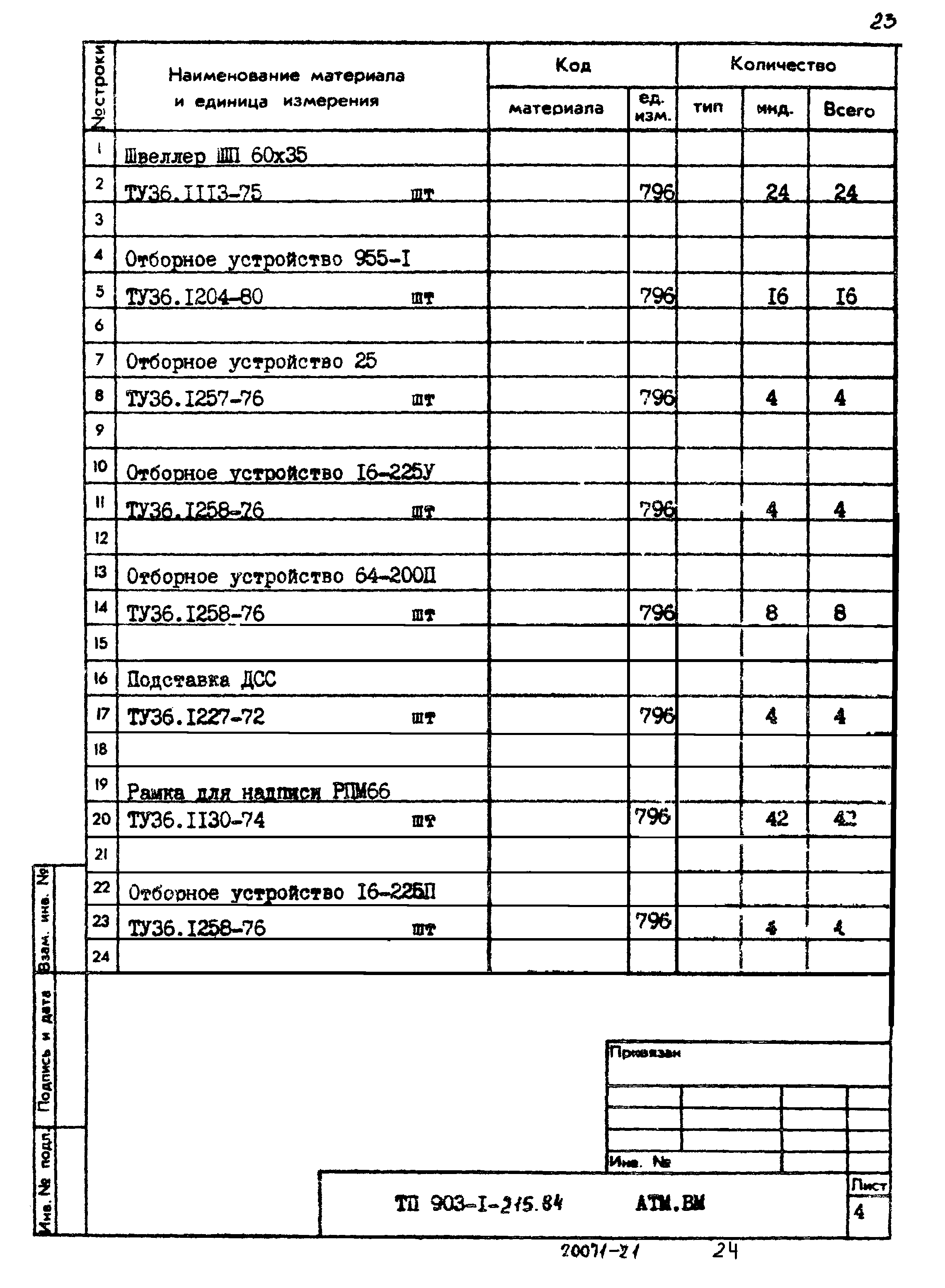 Типовой проект 903-1-215.84