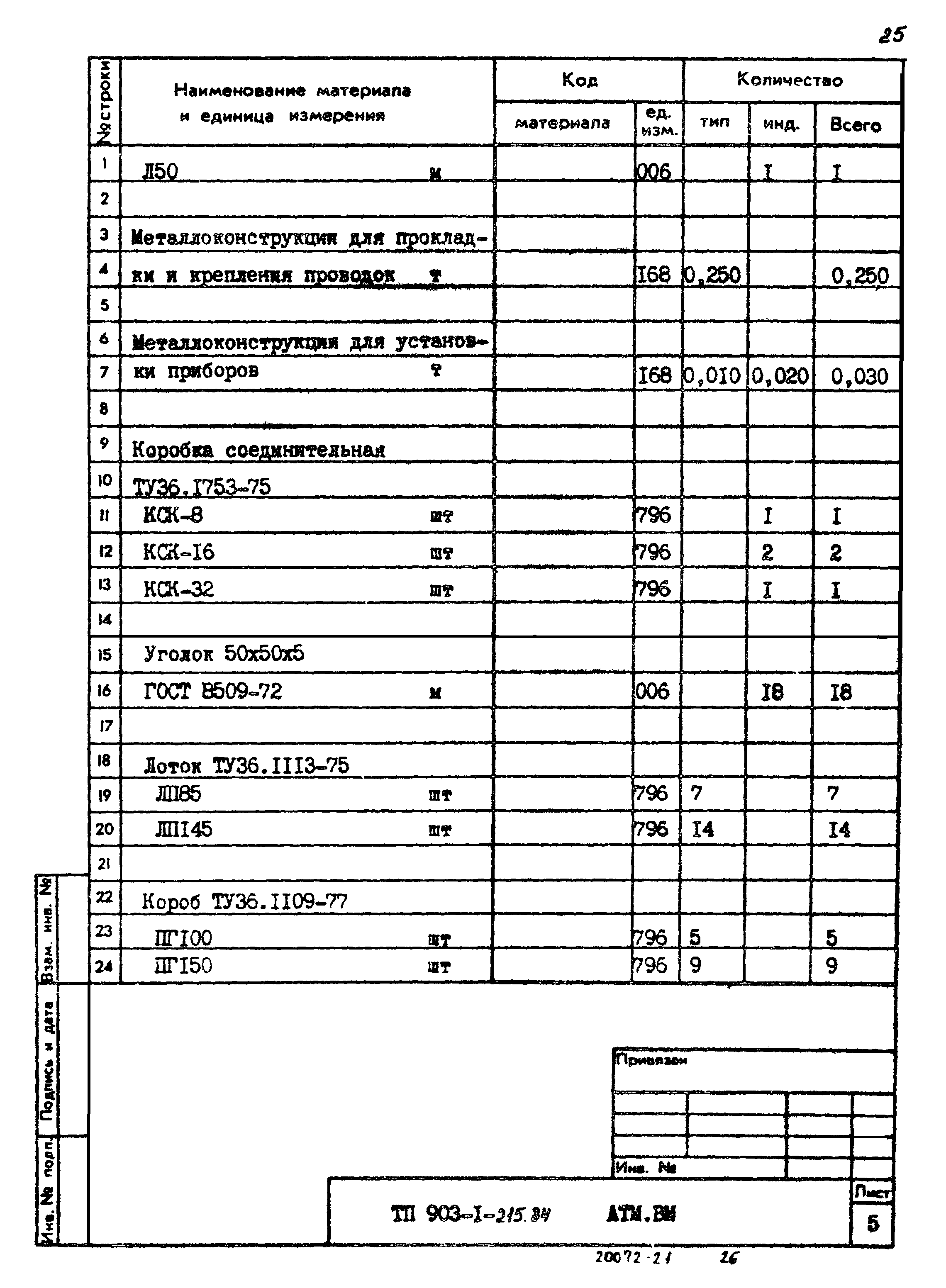 Типовой проект 903-1-215.84