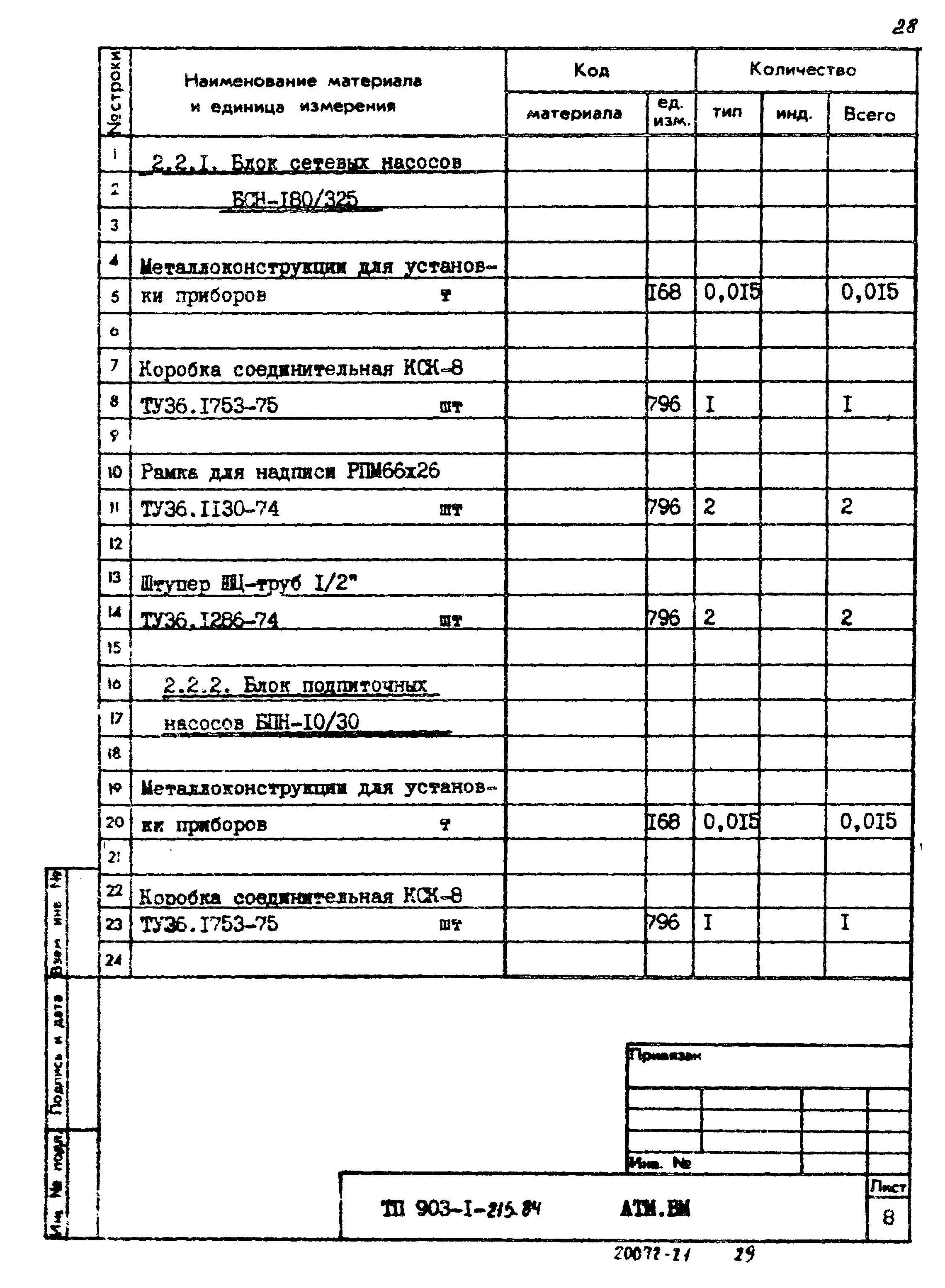 Типовой проект 903-1-215.84