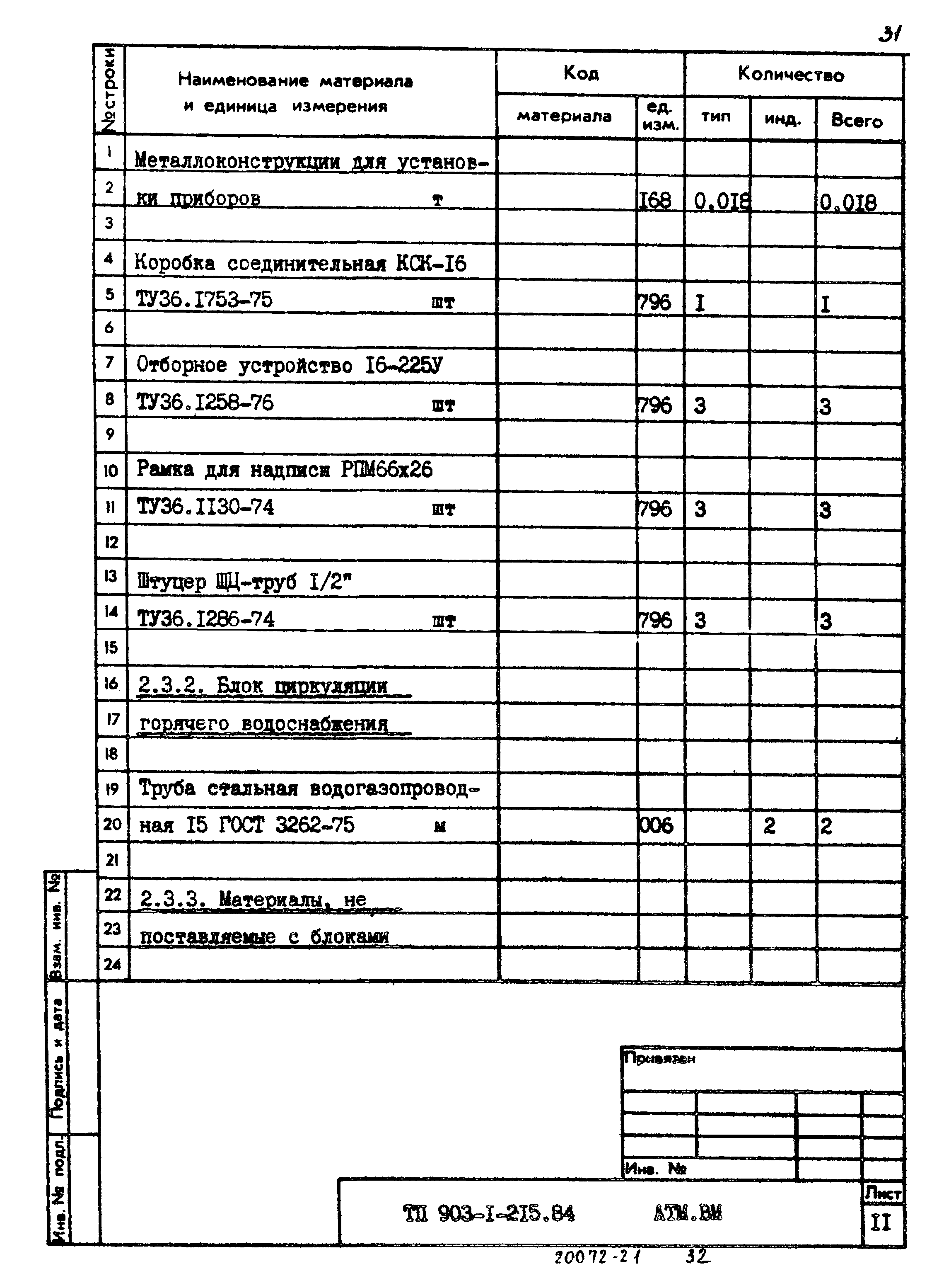 Типовой проект 903-1-215.84