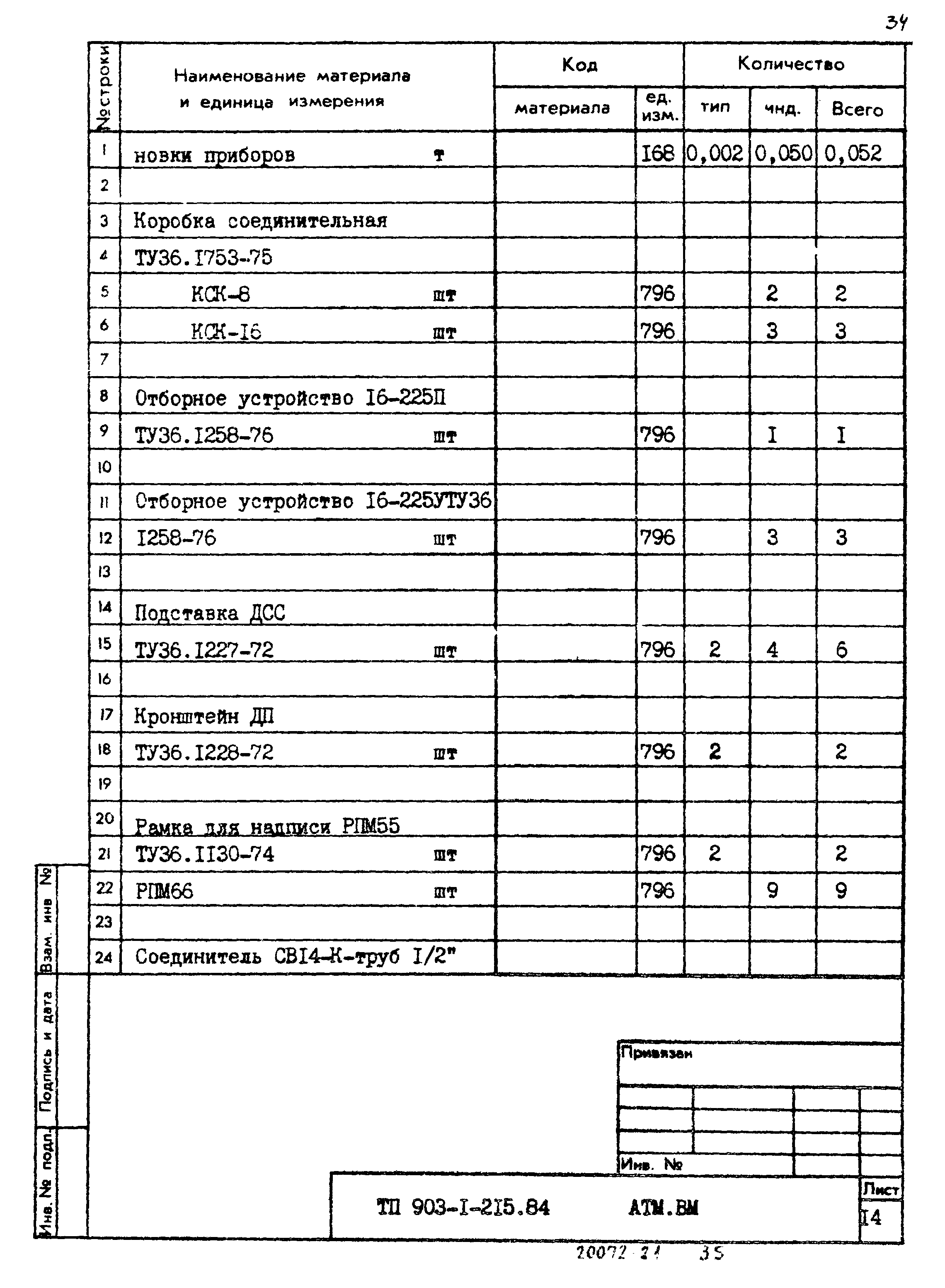 Типовой проект 903-1-215.84