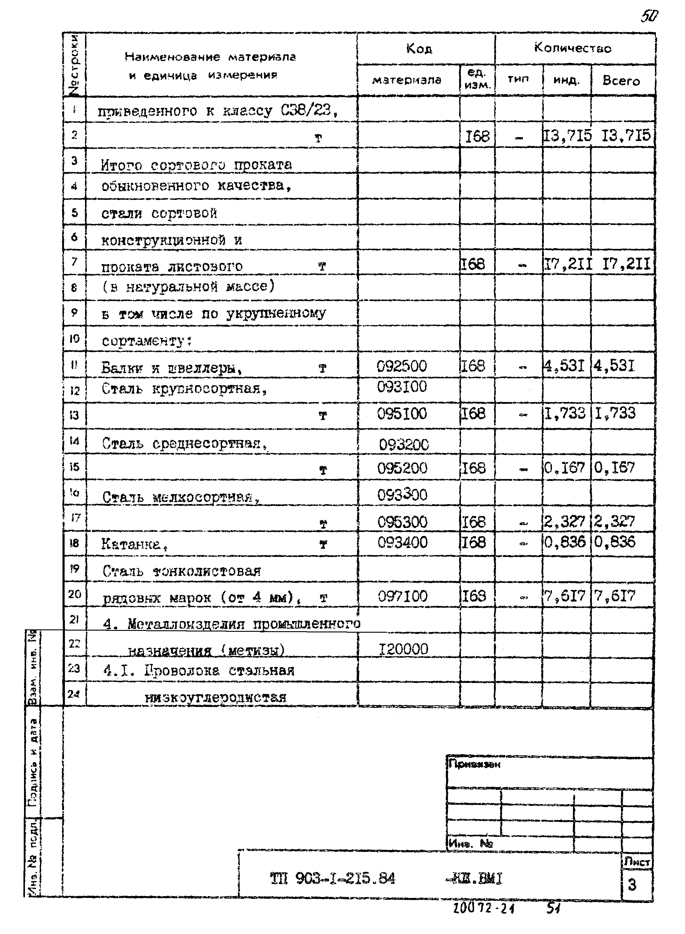 Типовой проект 903-1-215.84