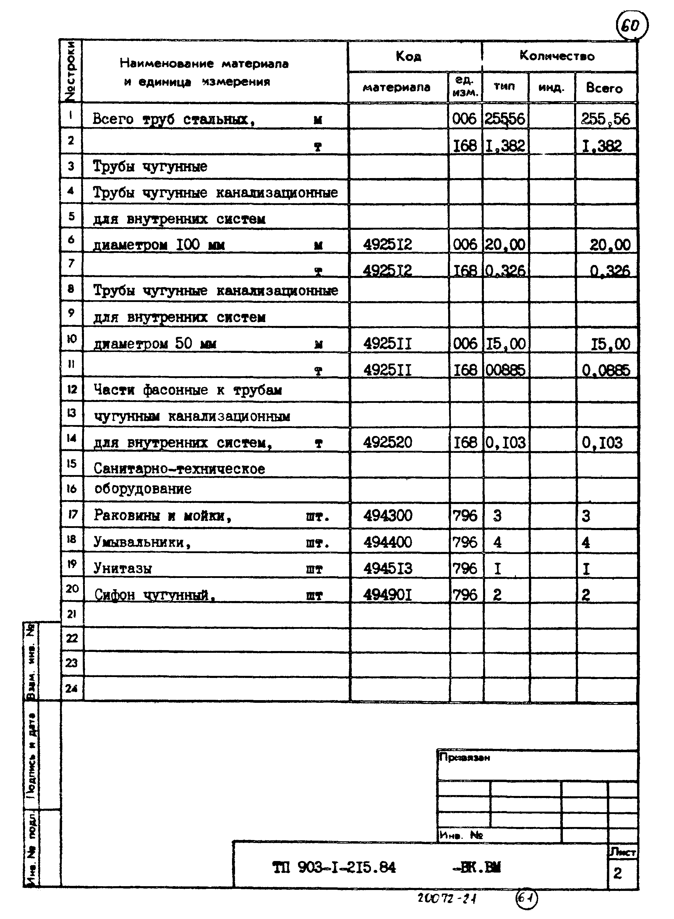 Типовой проект 903-1-215.84