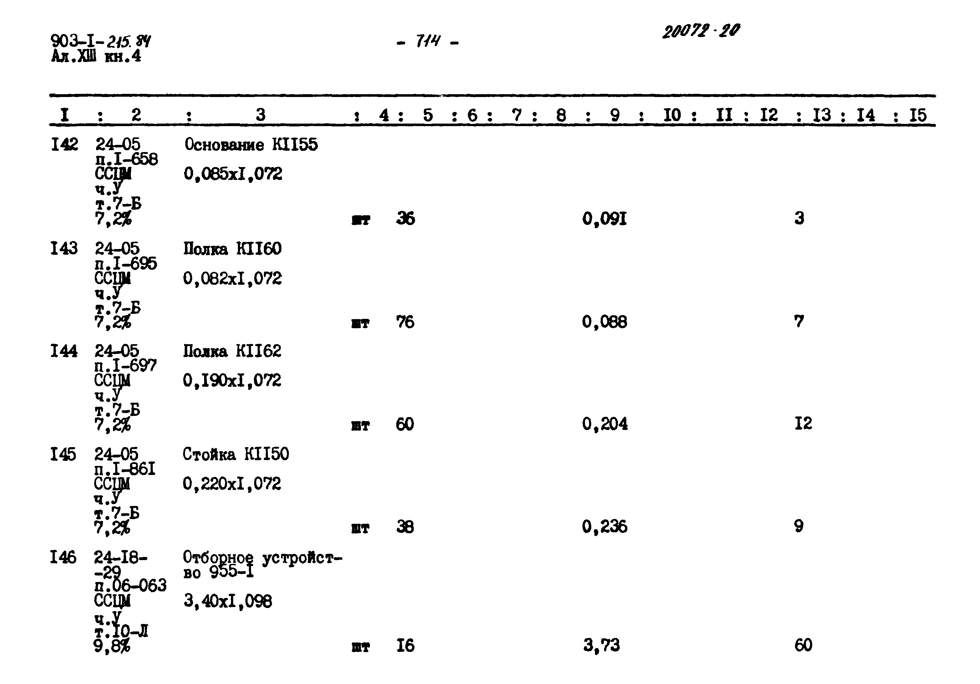 Типовой проект 903-1-215.84