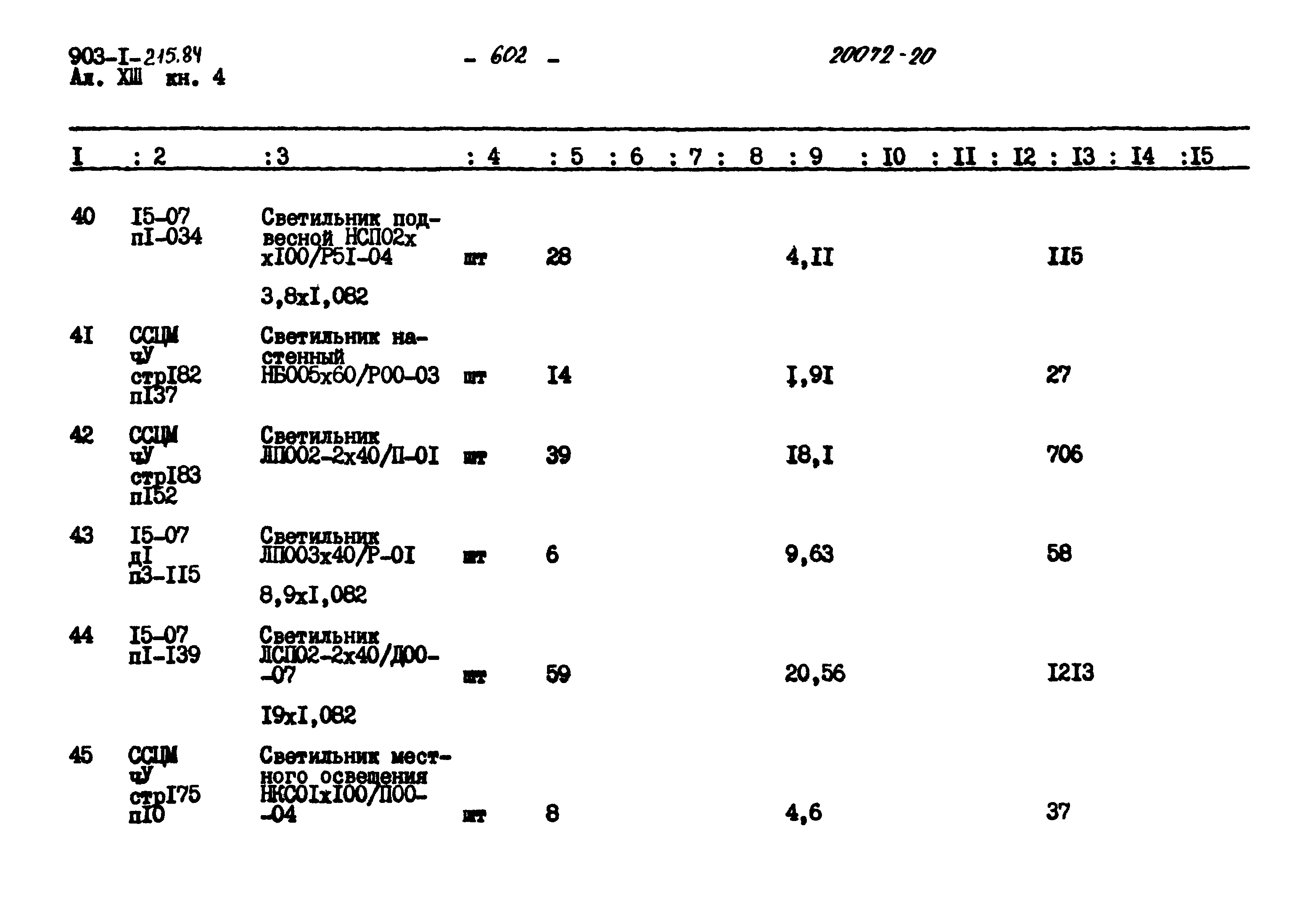 Типовой проект 903-1-215.84