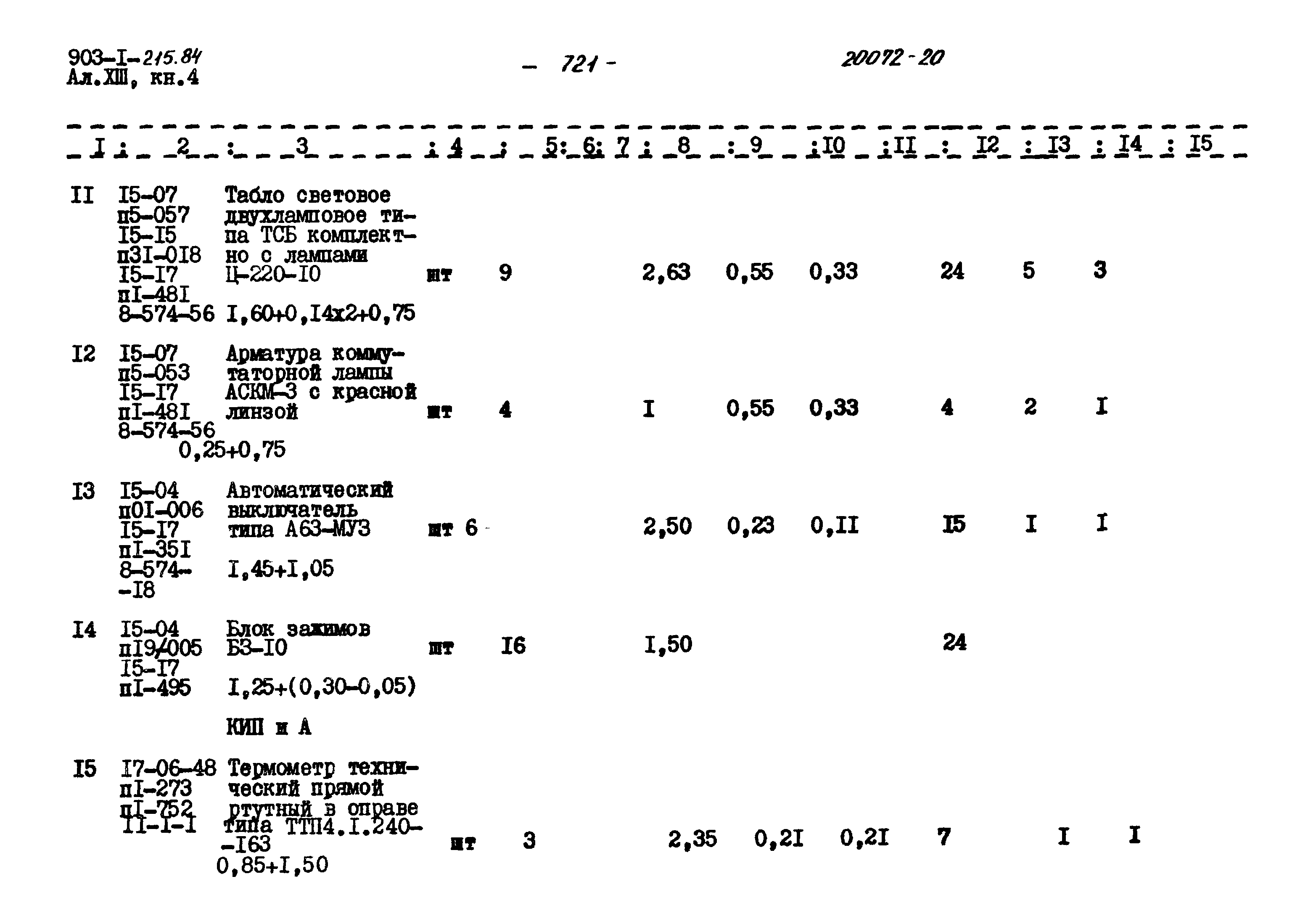 Типовой проект 903-1-215.84