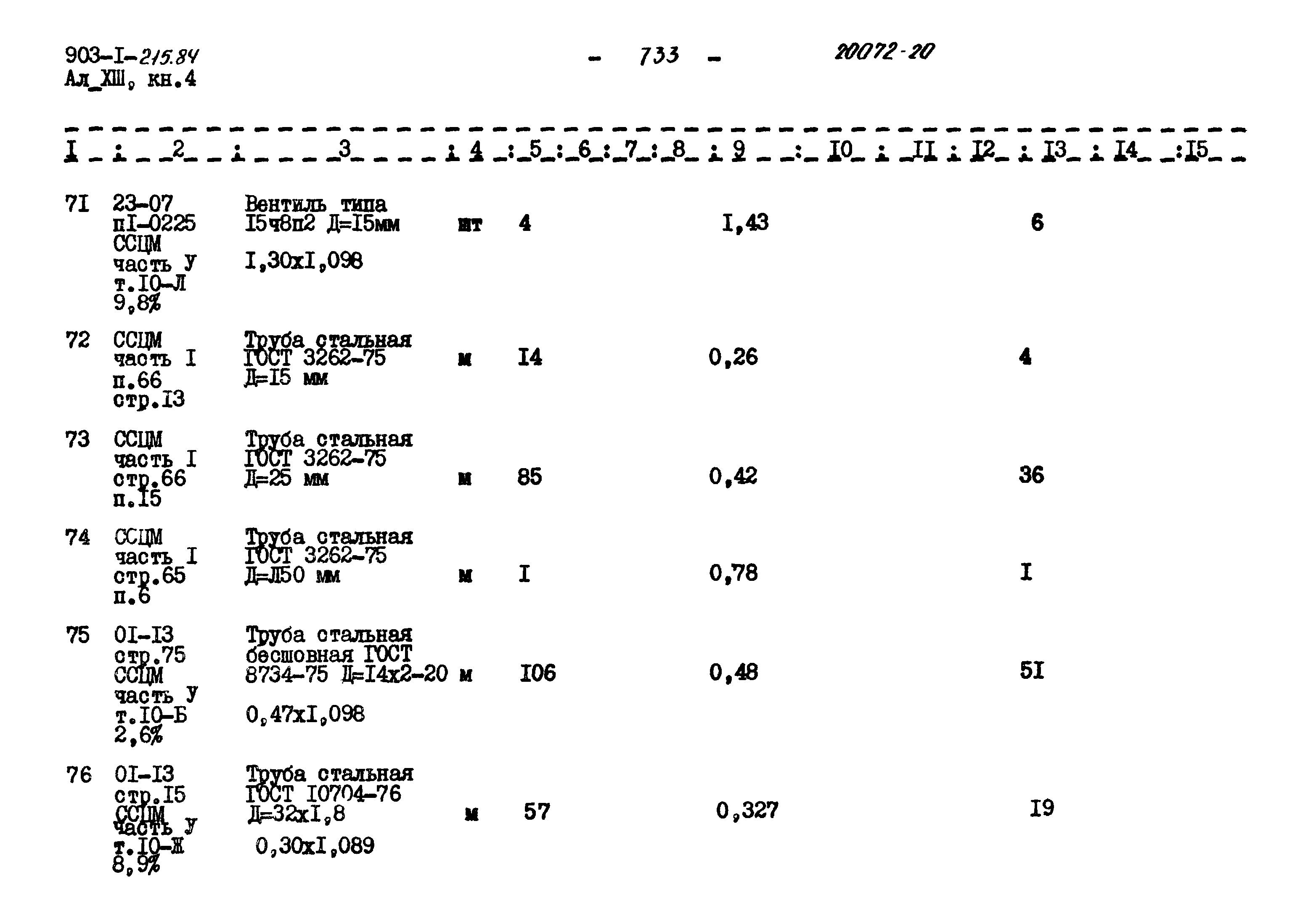 Типовой проект 903-1-215.84