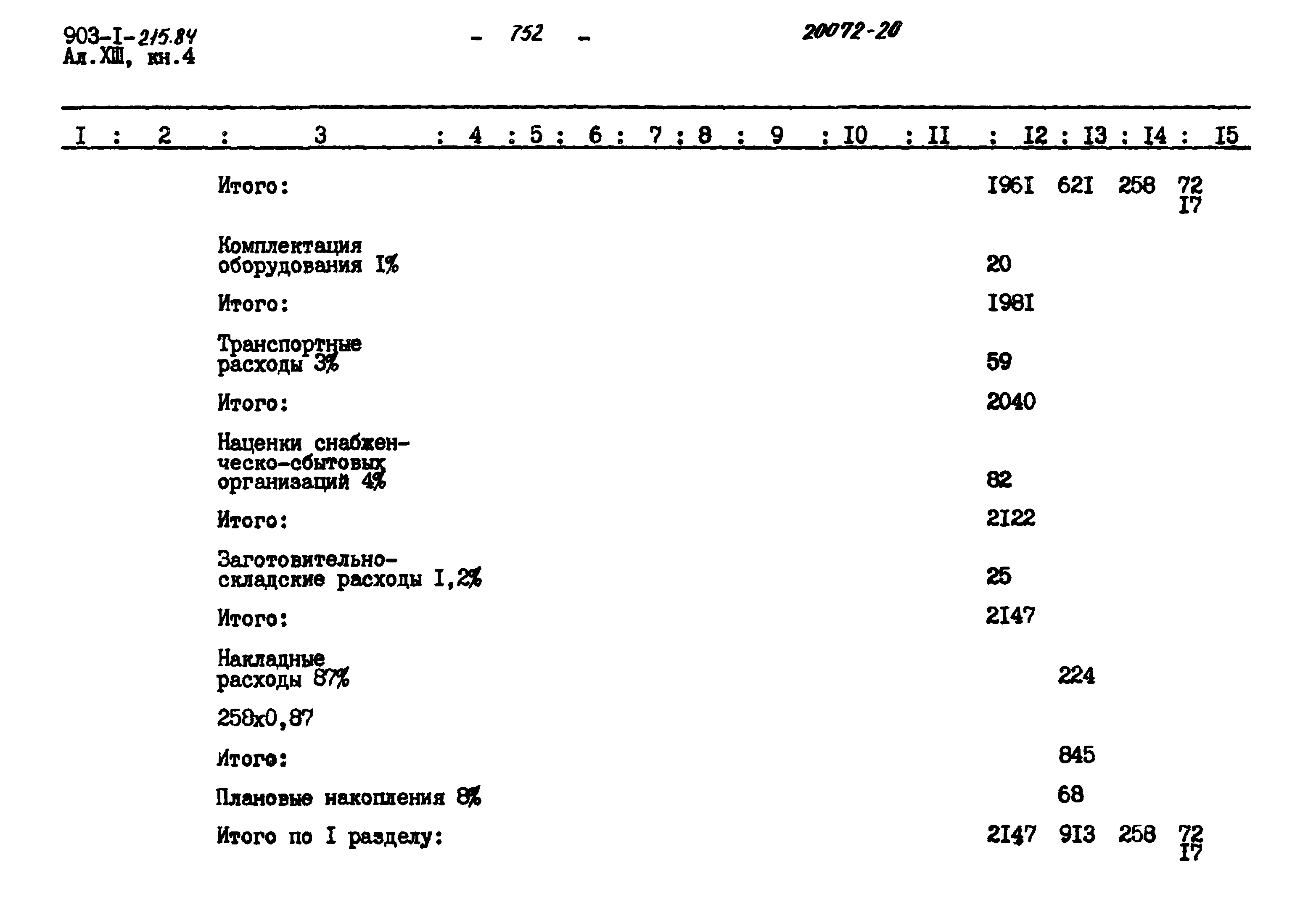 Типовой проект 903-1-215.84