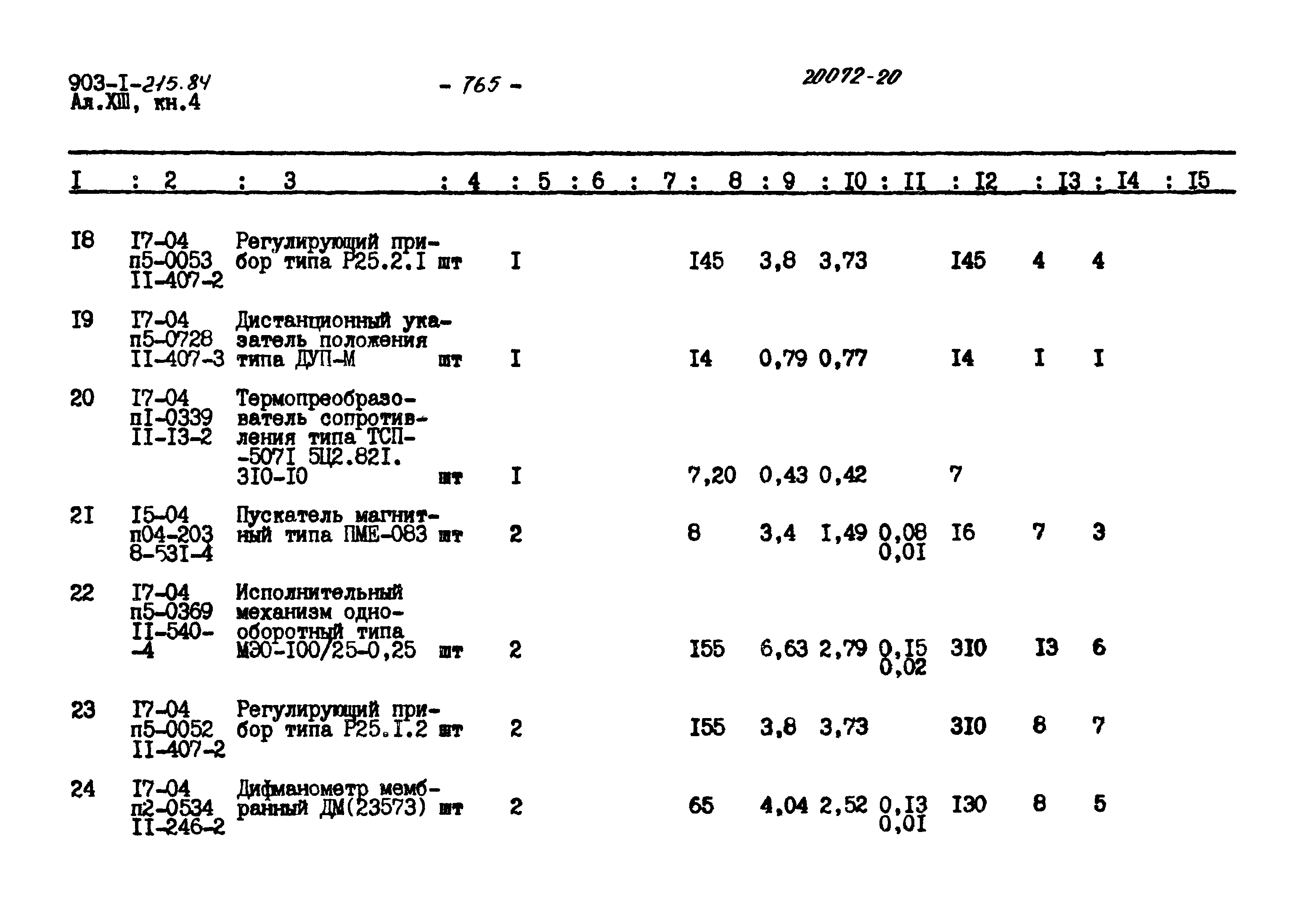 Типовой проект 903-1-215.84