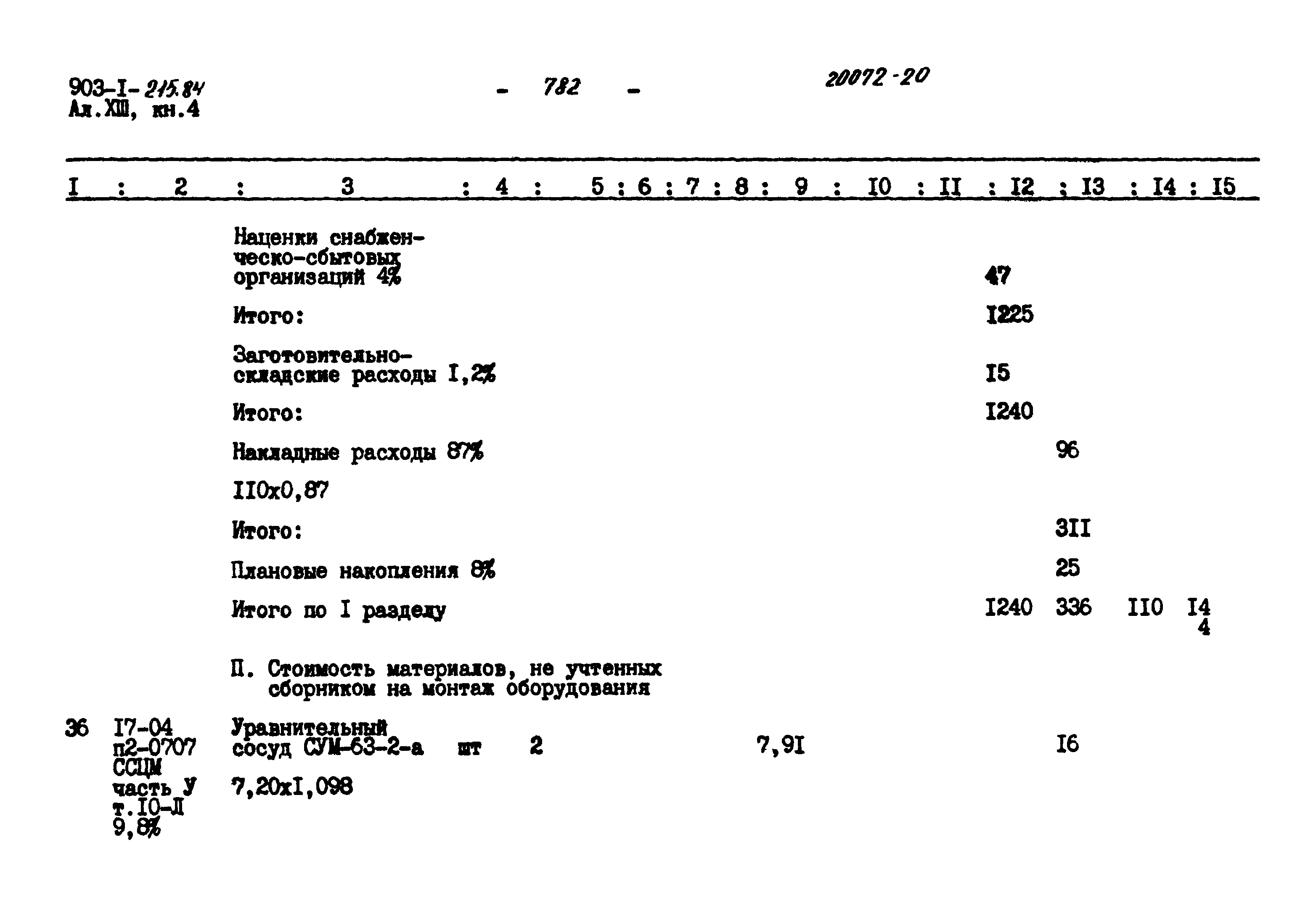 Типовой проект 903-1-215.84