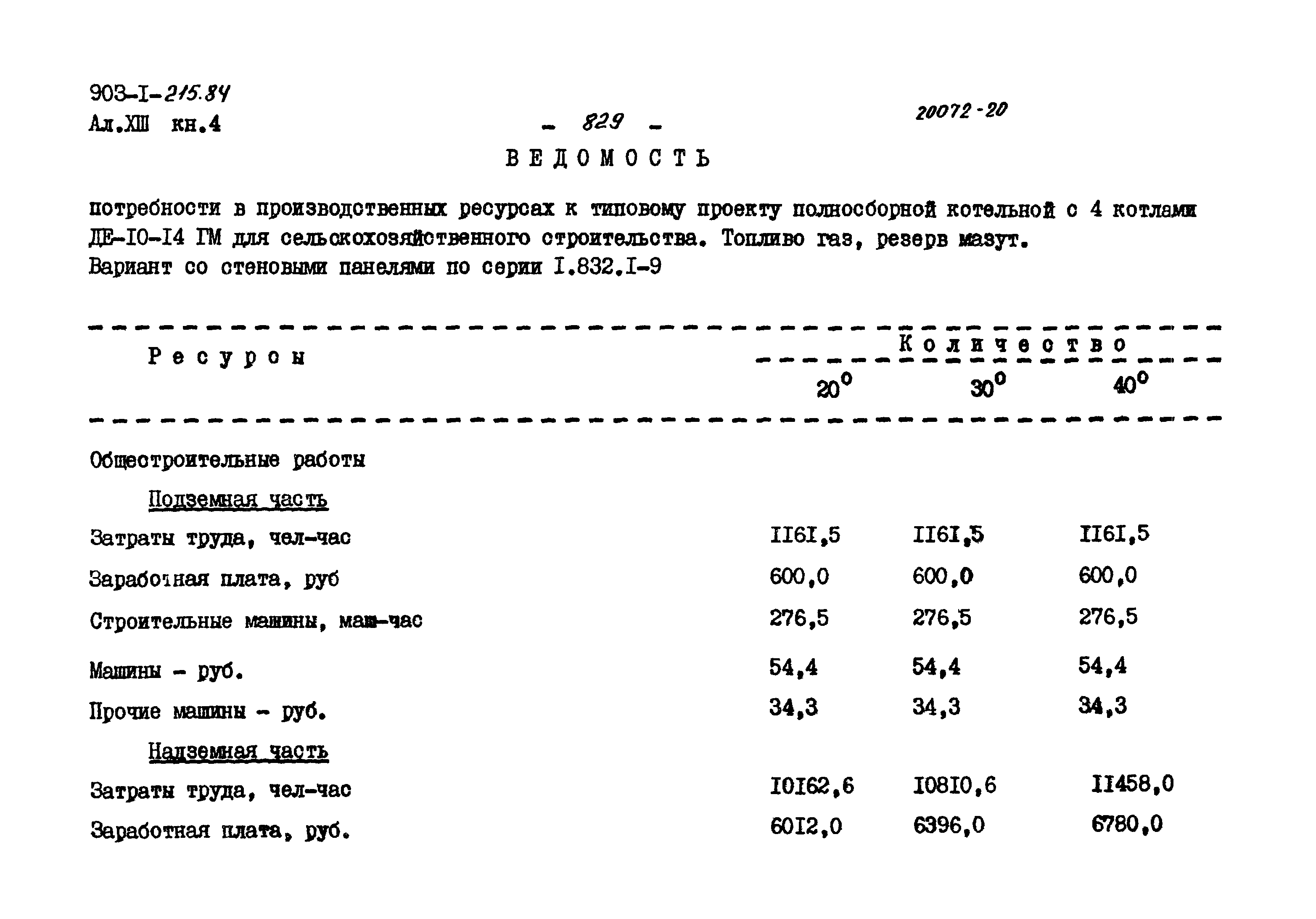 Типовой проект 903-1-215.84