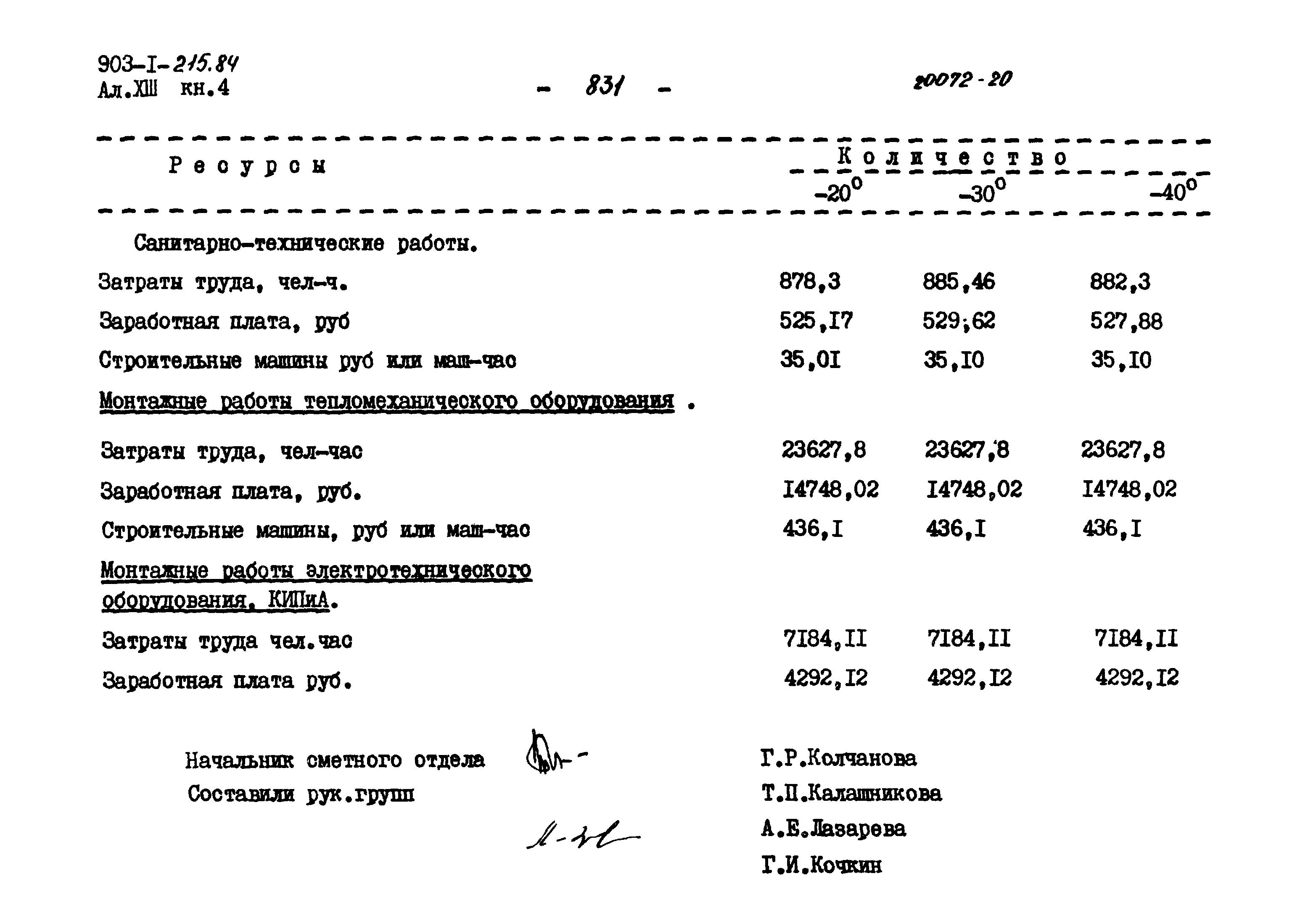 Типовой проект 903-1-215.84