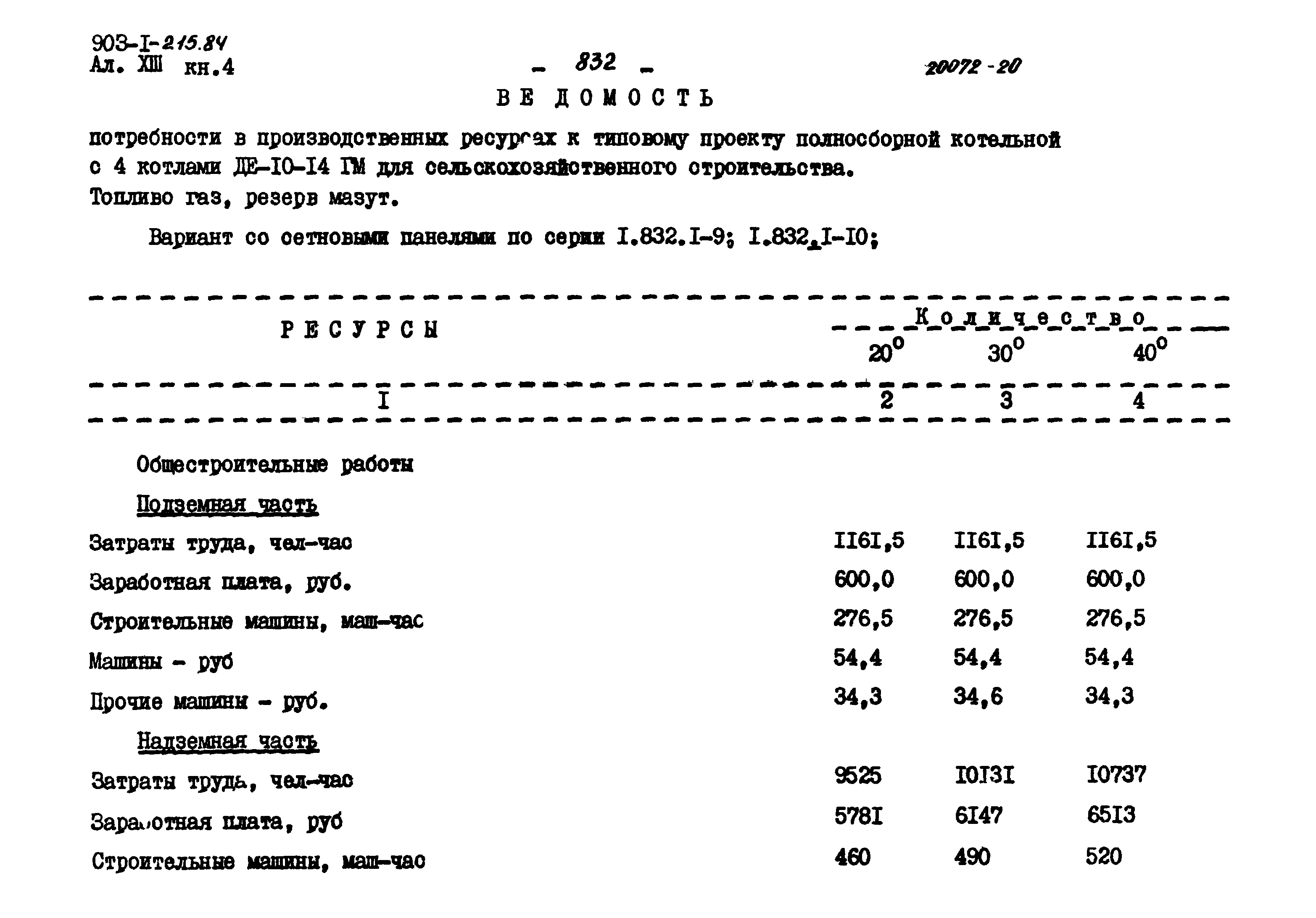 Типовой проект 903-1-215.84