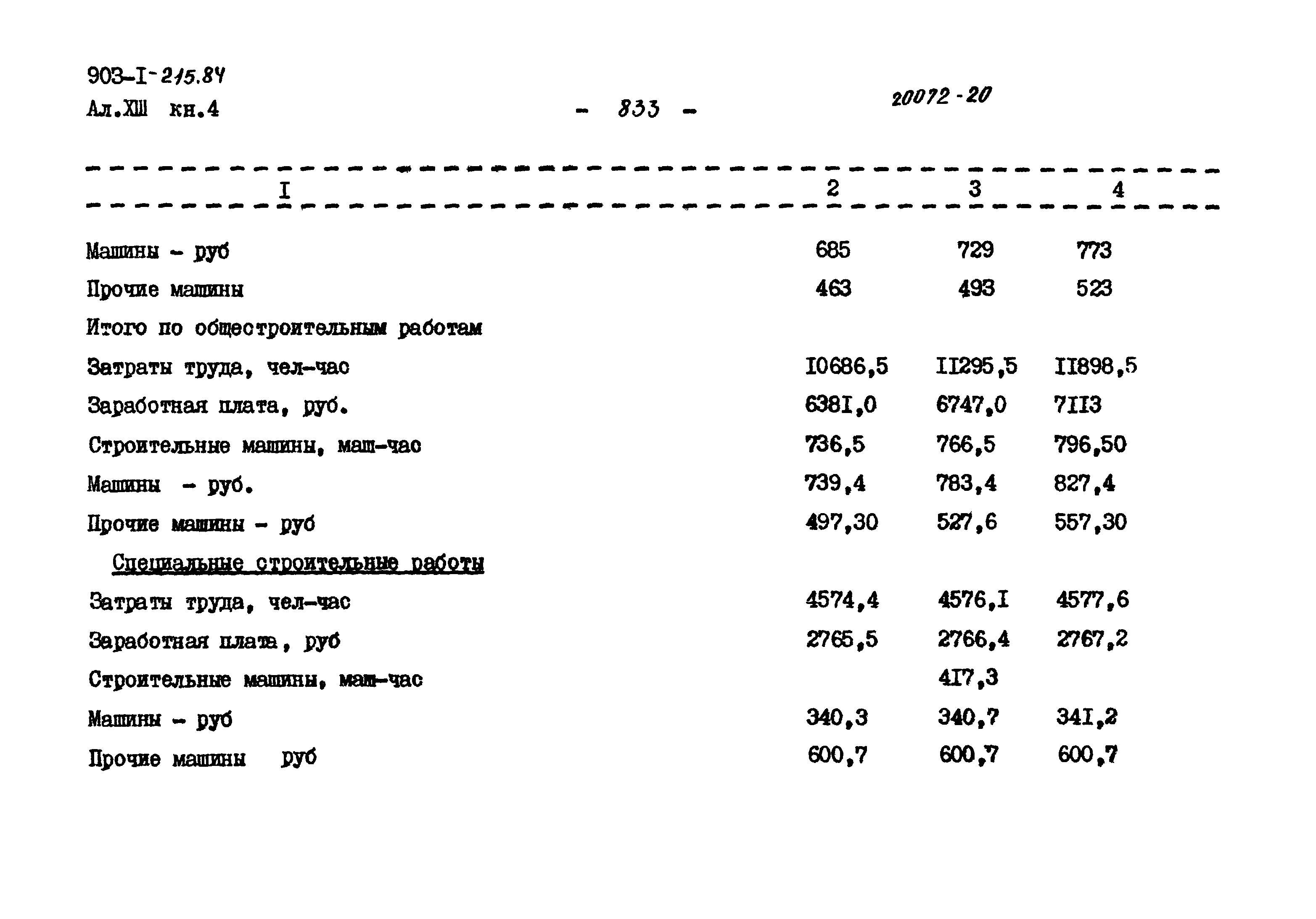 Типовой проект 903-1-215.84