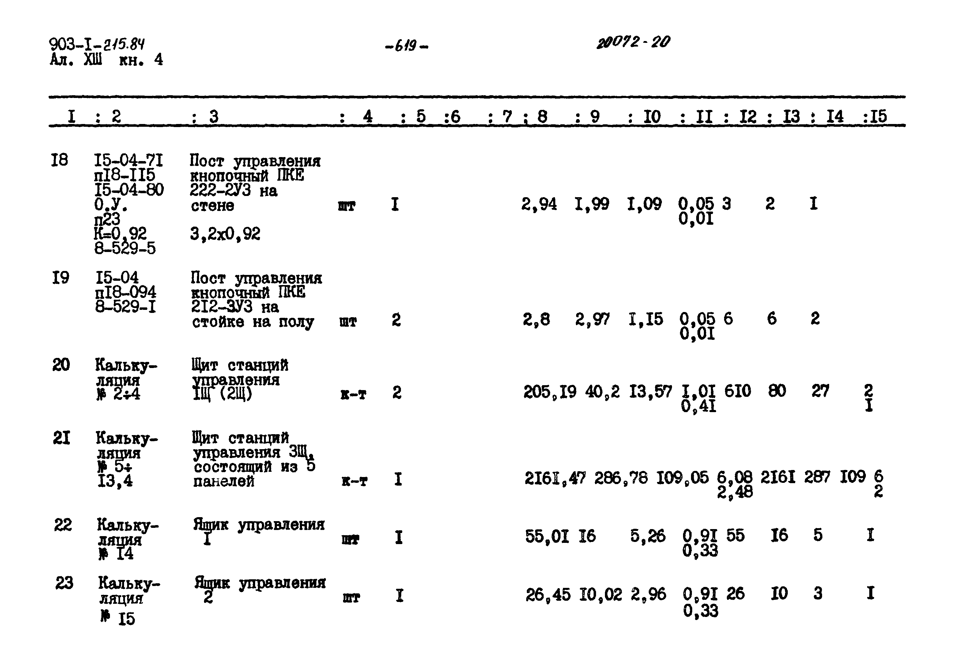 Типовой проект 903-1-215.84