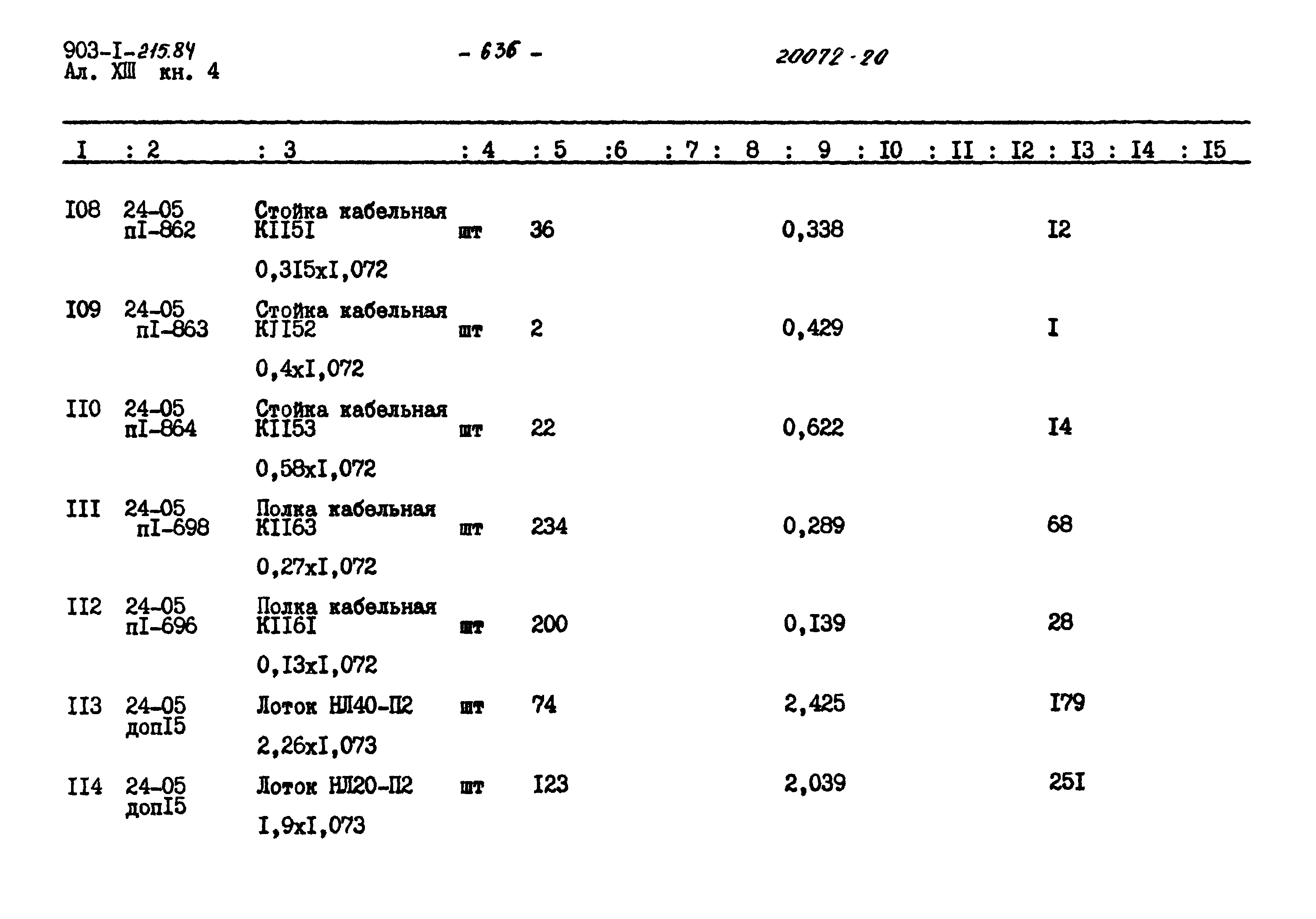 Типовой проект 903-1-215.84