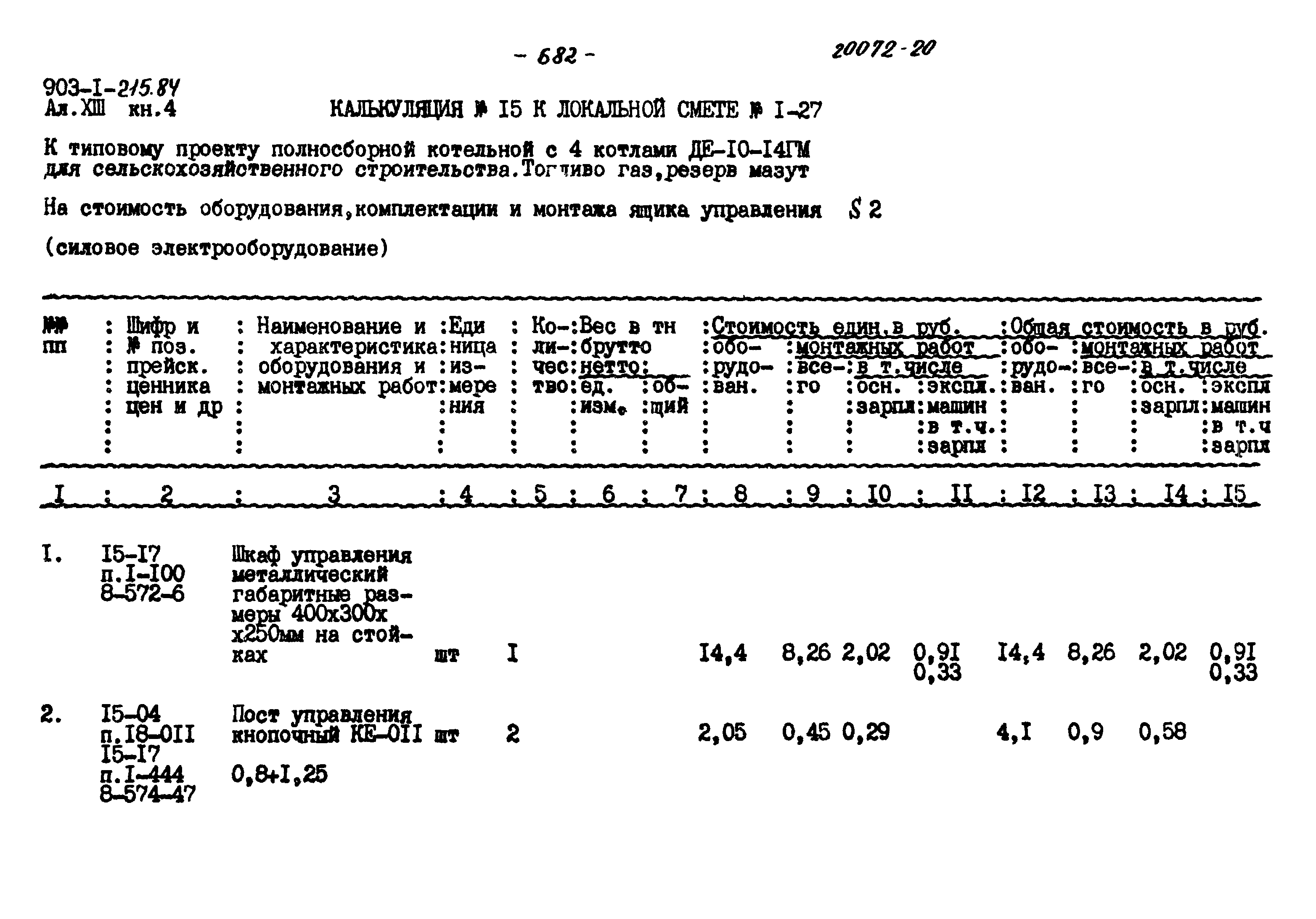 Типовой проект 903-1-215.84